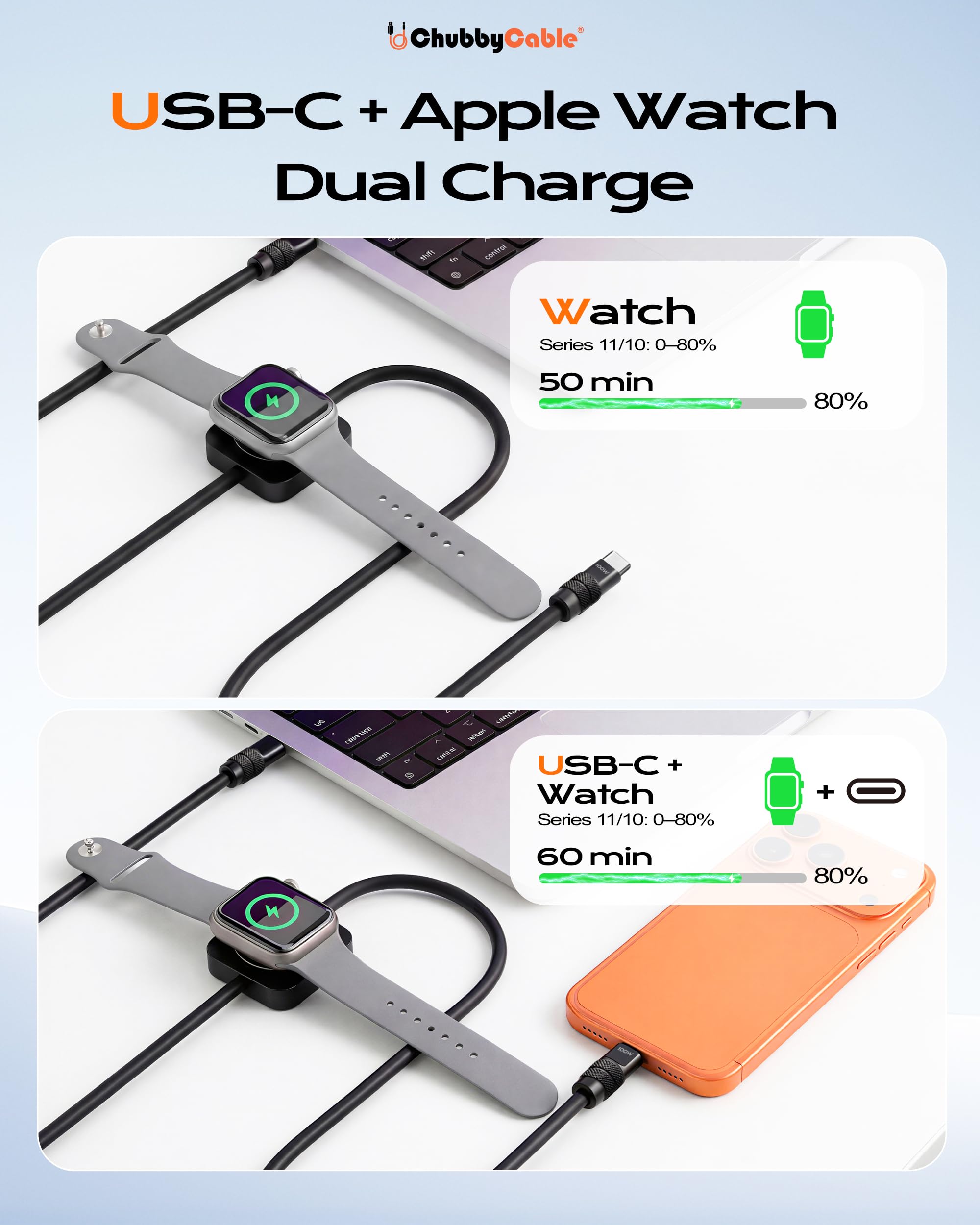 chubbycable Solo-Flex - Cavo USB-C 2 in 1, 100 W, ricarica rapida, 5 W, per Apple Watch, caricabatterie da 1,2 m, in silicone, compatibile con iWatch, AirPods, iPhone, iPad, MacBook, colore: nero