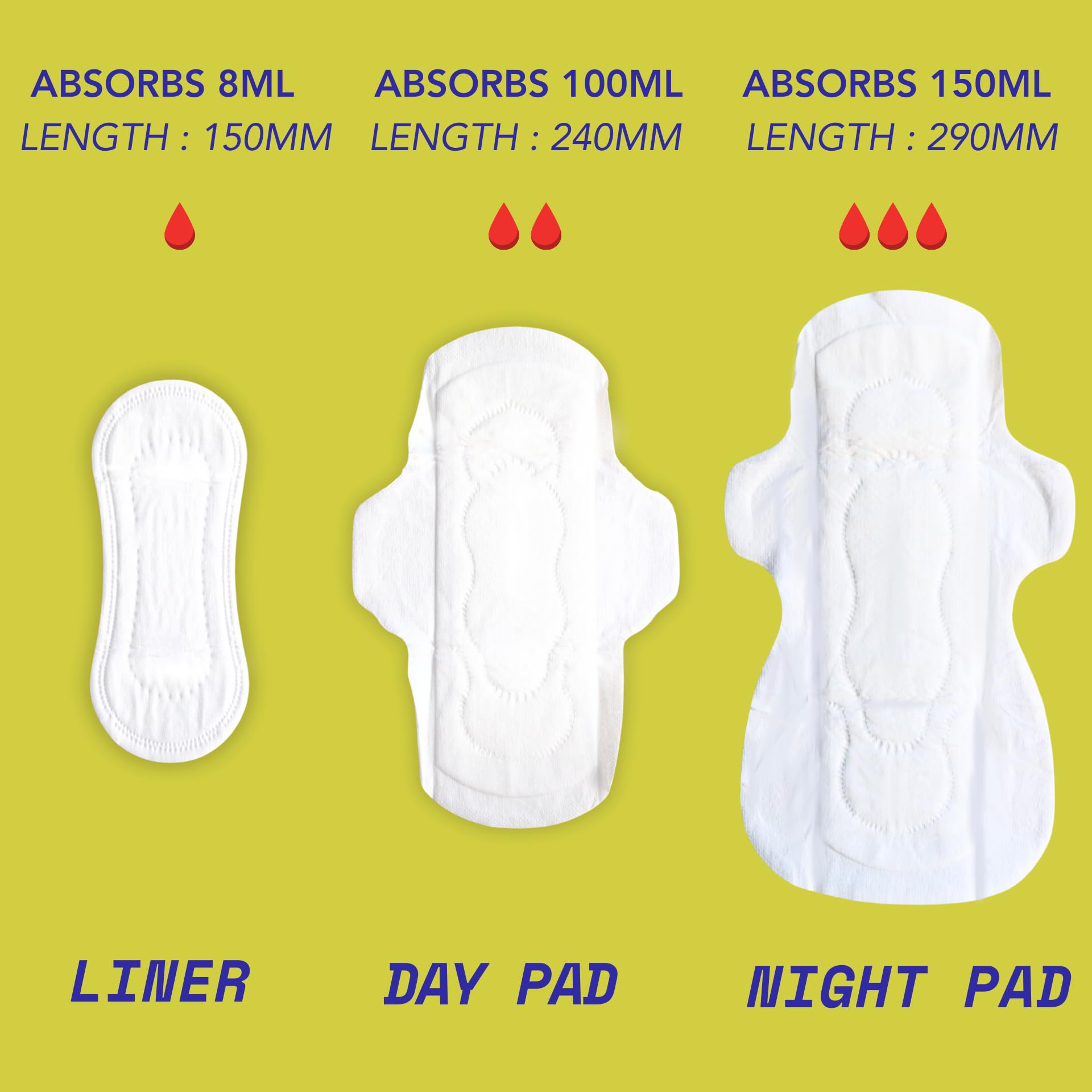 Organic Regular Cotton Tampons with Compact Plant-Based Applicators + Organic Cotton Liners | Fragrance Free, Toxin Free