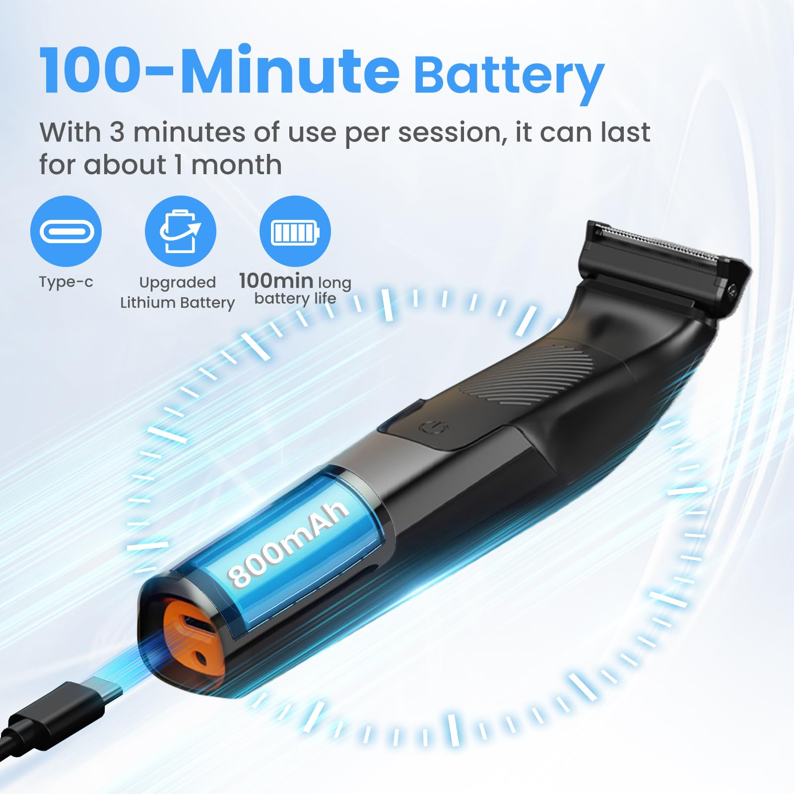 MAXGROOM Manscape Trimmer For Man, 3-in-1 Electric Razor For Ball