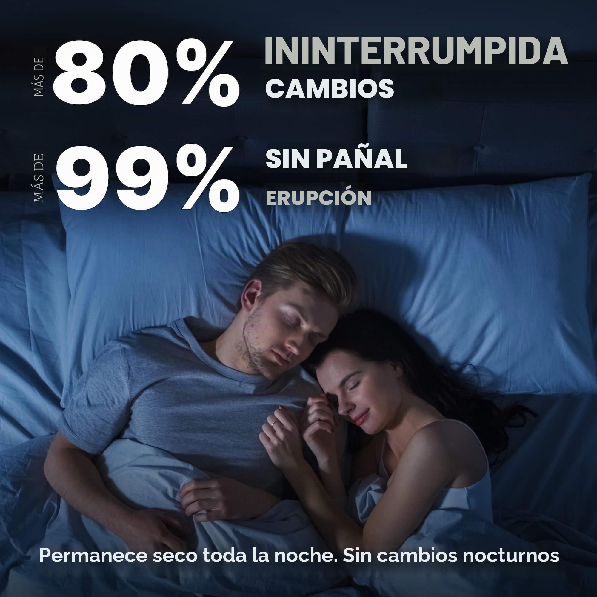 NorthShore MegaMax - Pañales para adultos HBL de 12 horas para pérdida de vejiga pesada, talla S, 40 unidades, blanco, 61-86 cm, ropa interior para incontinencia con pestañas para hombres, mujeres y