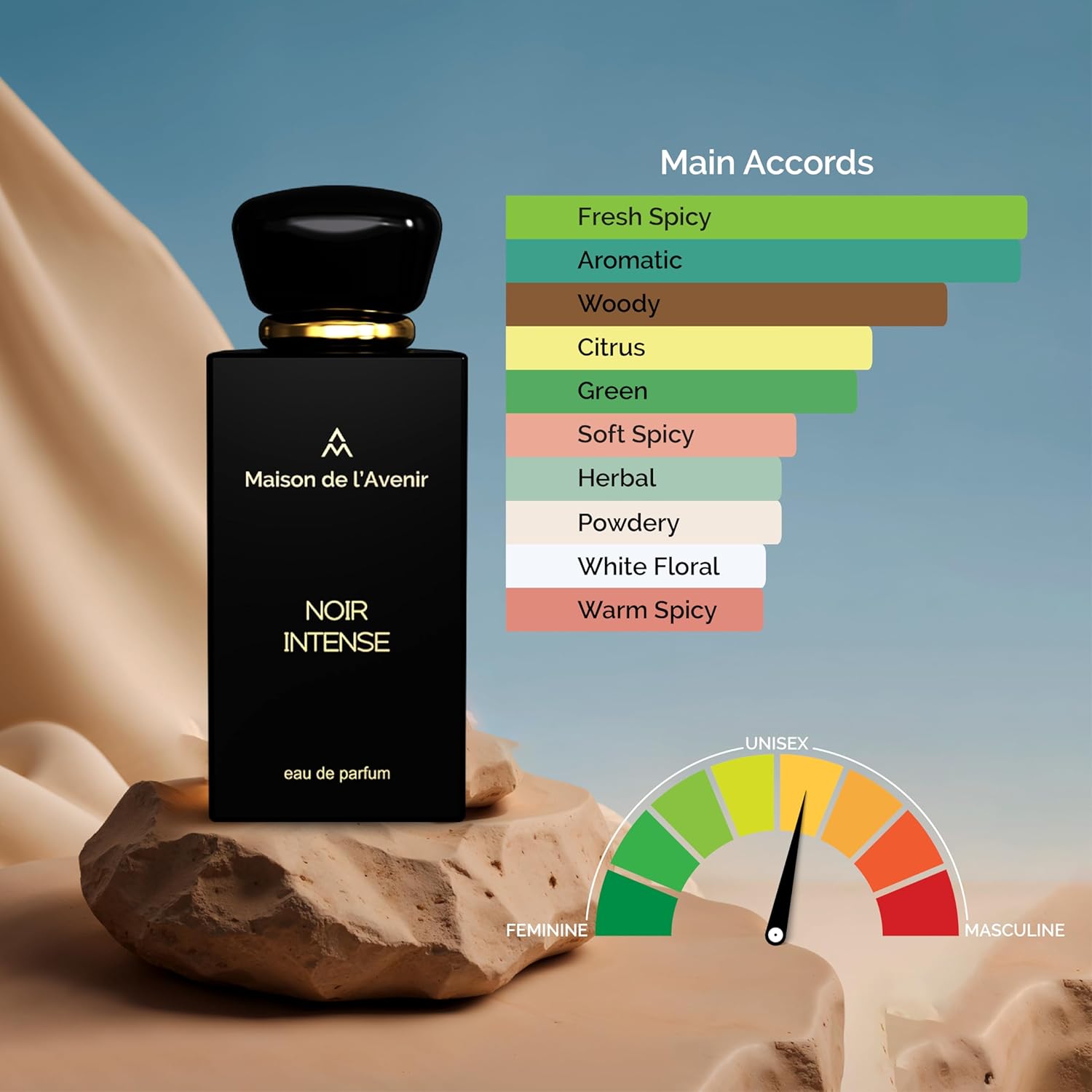 Maison de l'Avenir Noir Intense - Unisex Cologne for Men - Perfume for women - Aromatic Fougre - with Notes of Lavender, Bergamot and Patchouli - Long Lasting (12 hours) - Fine Niche Fragrance