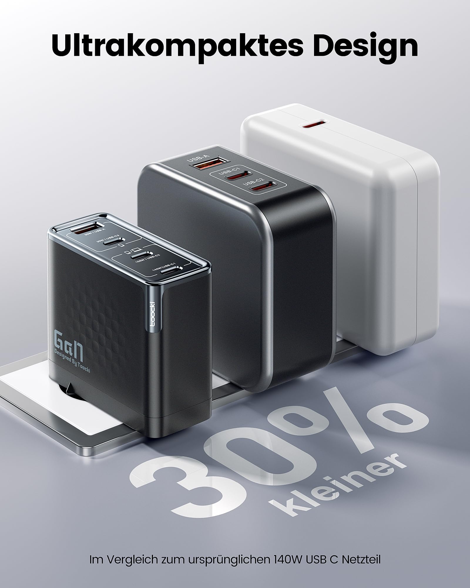 toocki 140W 4-Port USB C Ladegerät Mehrfach PD3.1 GaN Schnellladegerät