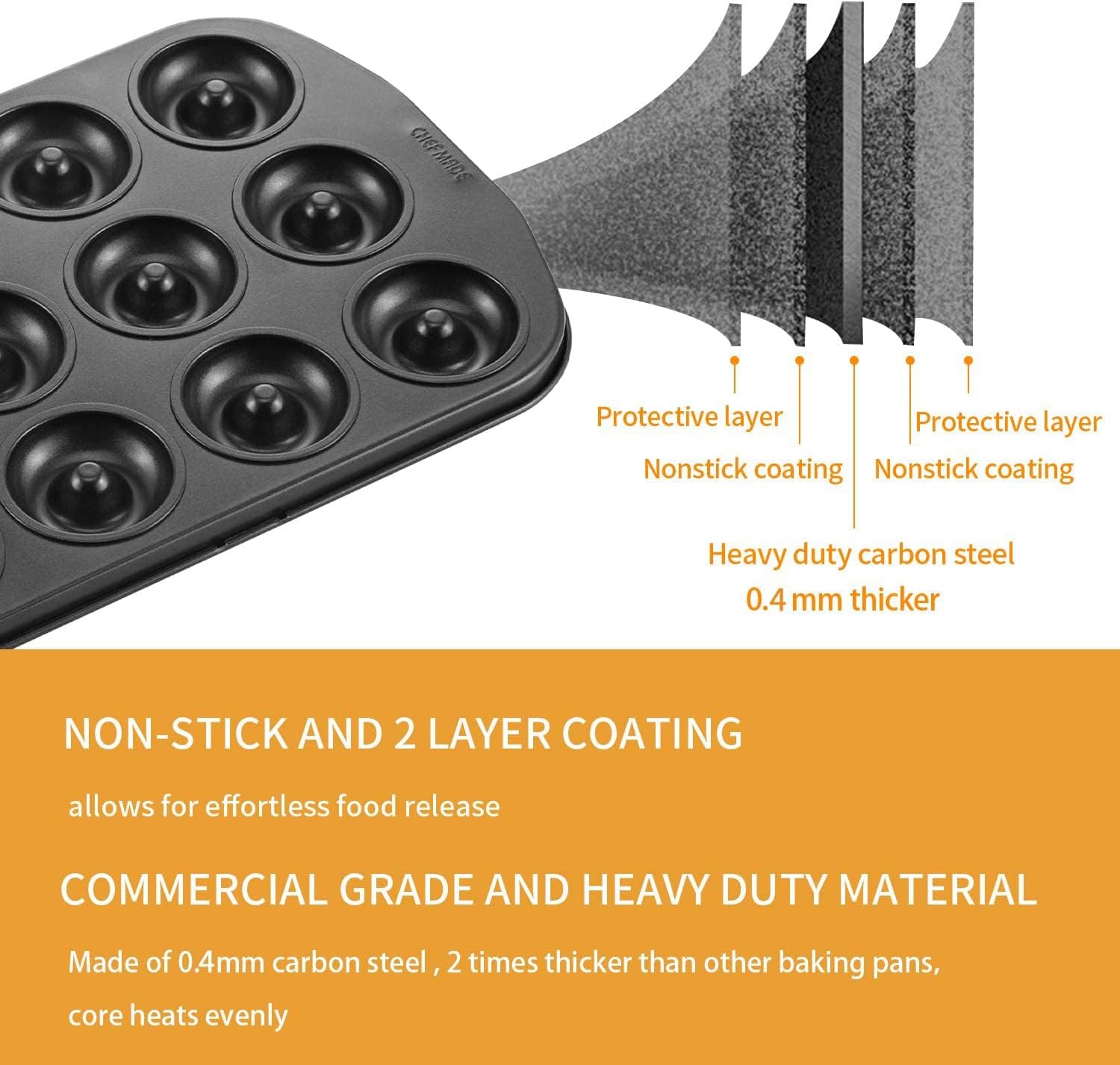 CHEFMADE Mini Donut Baking Pans, Non-Stick 12-Cavity Donut Pan, Carbon Steel Cake Baking Pan - BPA Free Mini Bagel Pan, Oven, Microwave, Freezer Safe