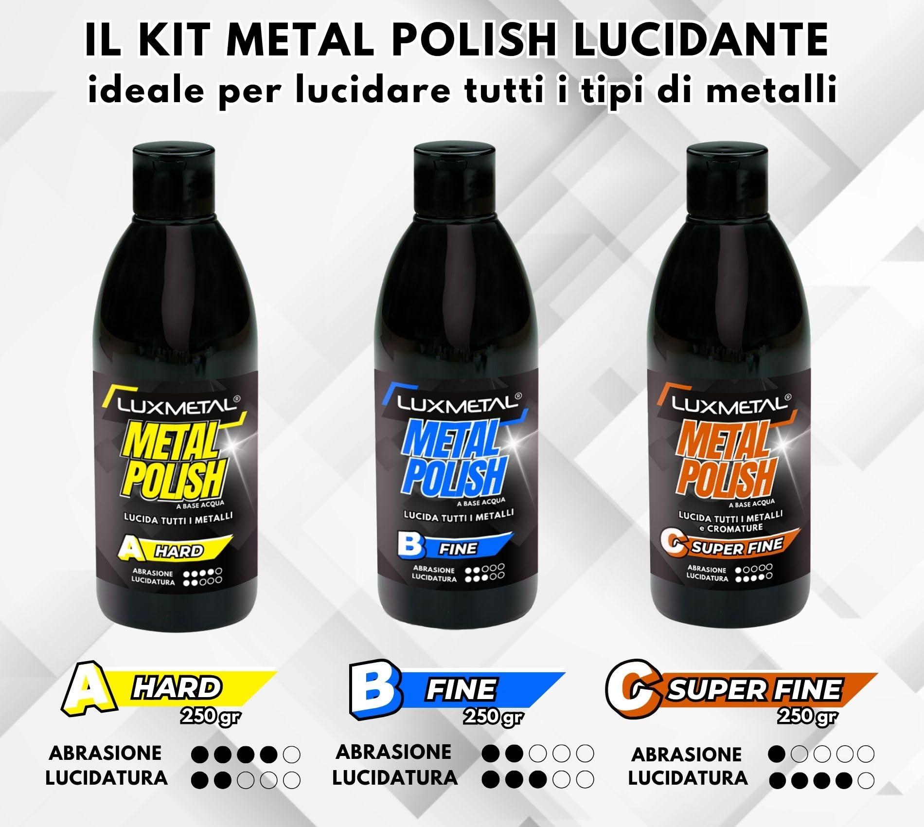 Lux Metal - Kit 3 Metal Polish Lucidante 250 gr A-B-C Hard Fine S. Fine - Pasta abrasiva lucida metalli acciaio inox alluminio ottone bronzo rame elimina graffi ossidazioni cromature auto carrozzeria
