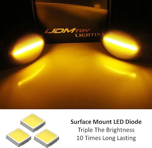 Miniatura 2 de iJDMTOY Lente ahumada ámbar tira completa LED Fender lateral marcador intermitente luces compatibles con Gen2 R55 R56 R57 R58 R59 MINI Cooper