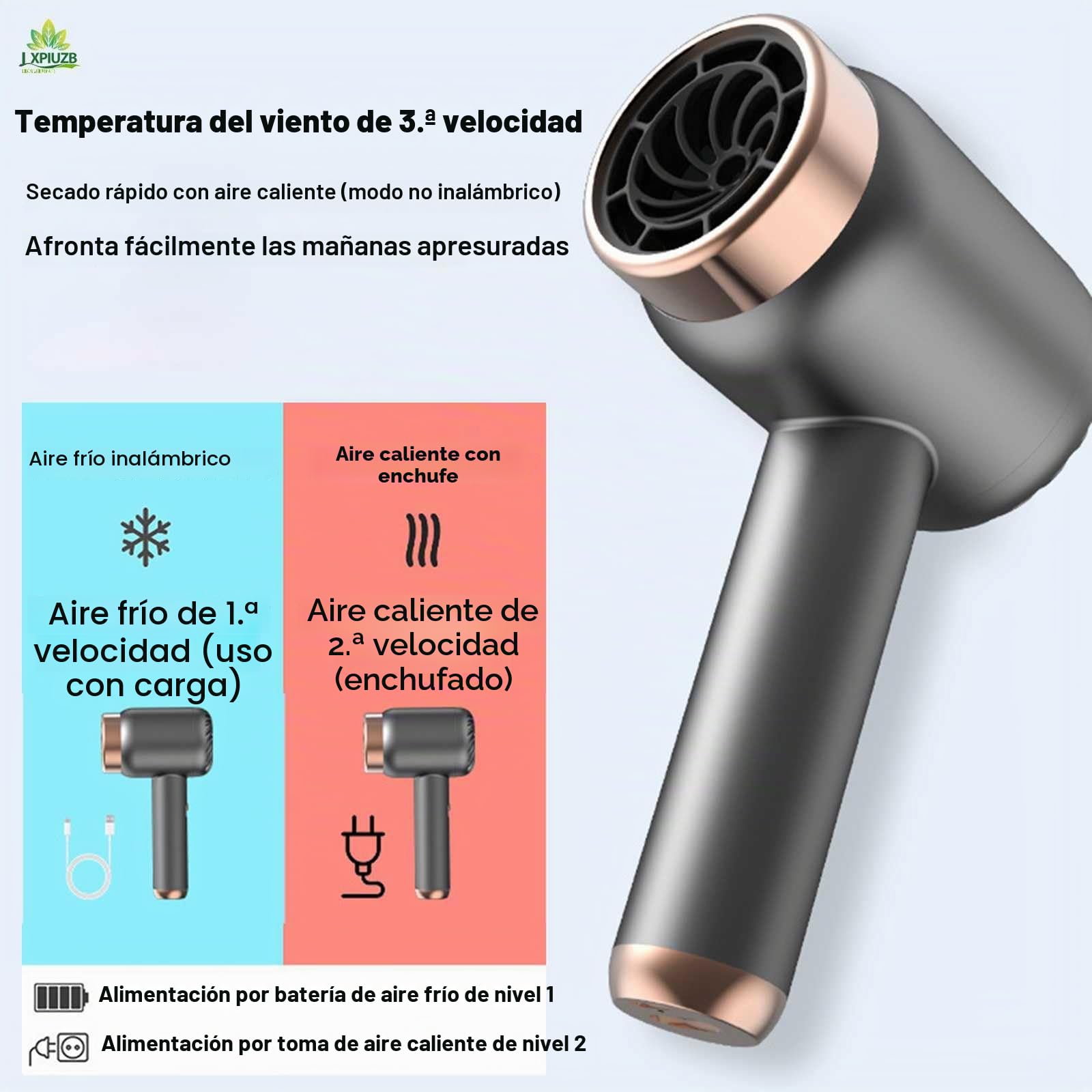 Secador De Pelo Sin Cable, 3 Velocidades De Aire Caliente Y FríO Recargable Secador Pelo Viaje, Cuidado del Cabello A Temperatura Constante 1000w Ion Negativo Secador Pelo Profesional
