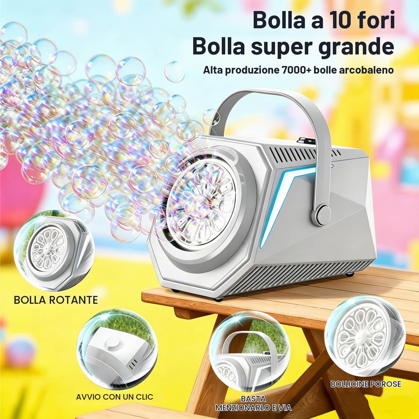 Macchina Bolle con Telecomando – Rotazione Auto 150°, 10 Fori 7000+ Bolle, Luce RGB, Batteria 1800mAh Type-C, Grande Serbatoio – Per Matrimonio, Compleanno, Festa all'Aperto