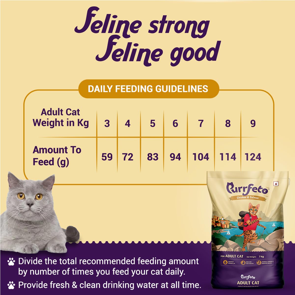 Purrfeto Adult Dry Cat Food | Chicken & Salmon | 7 kg |40% Reduction in Urinary Track Diseases |Anti Hairball Formula |Healthy Skin & Coat |Improves Digestive Health 4