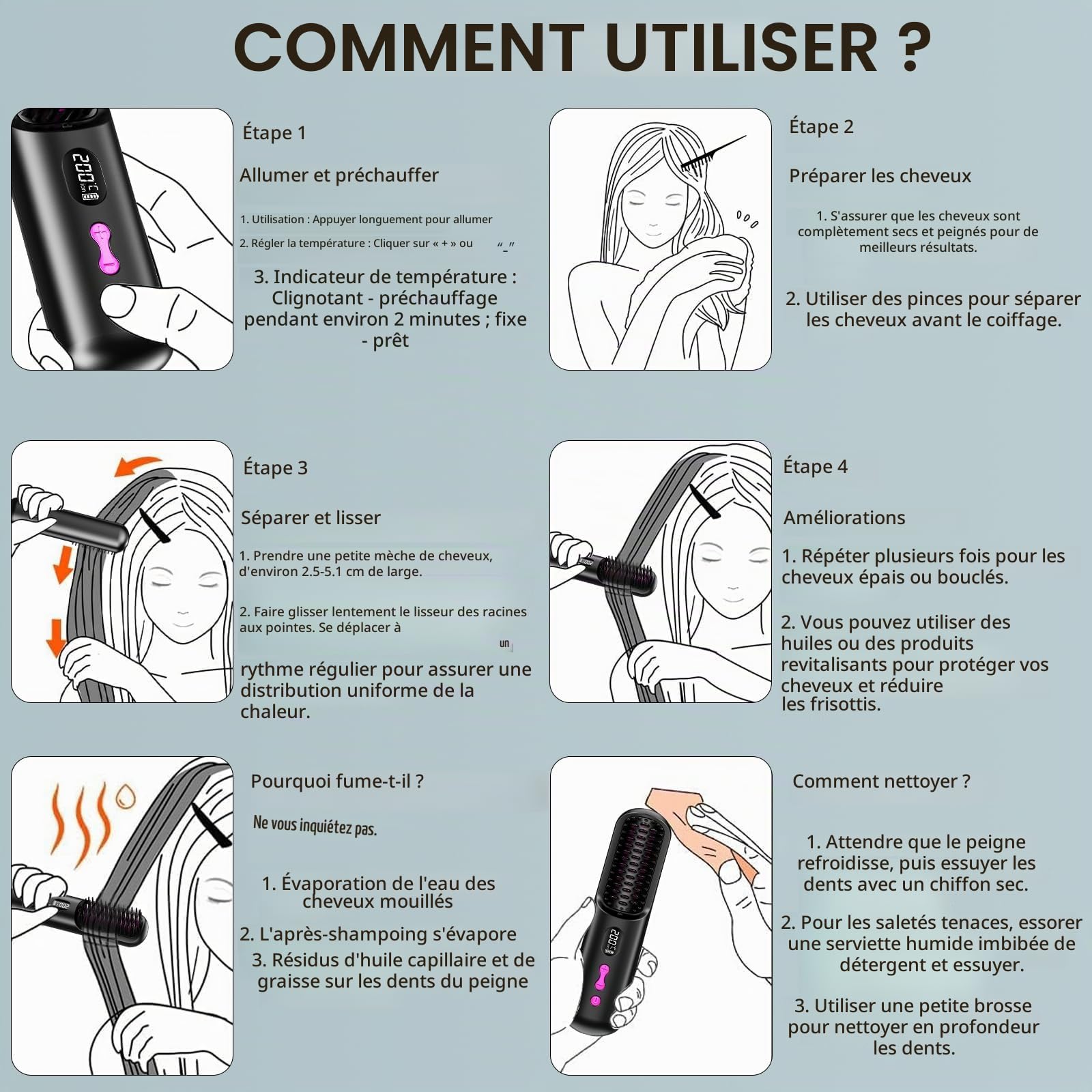 Brosse Lissante Sans Fil 9600mAh, Brosse Chauffante Cheveux Court
