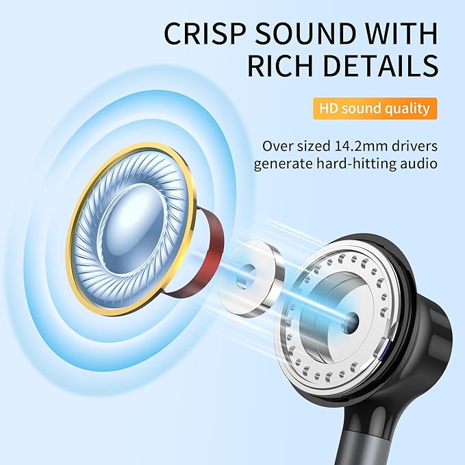 BENEWY Wired Earbuds with Microphone, Wired Earphones in-Ear Headphones, Volume Control, Powerful Bass and Clear Audio, 3.5mm Jack Earbuds for iPhone, iPad, Laptop, Computer, MP3