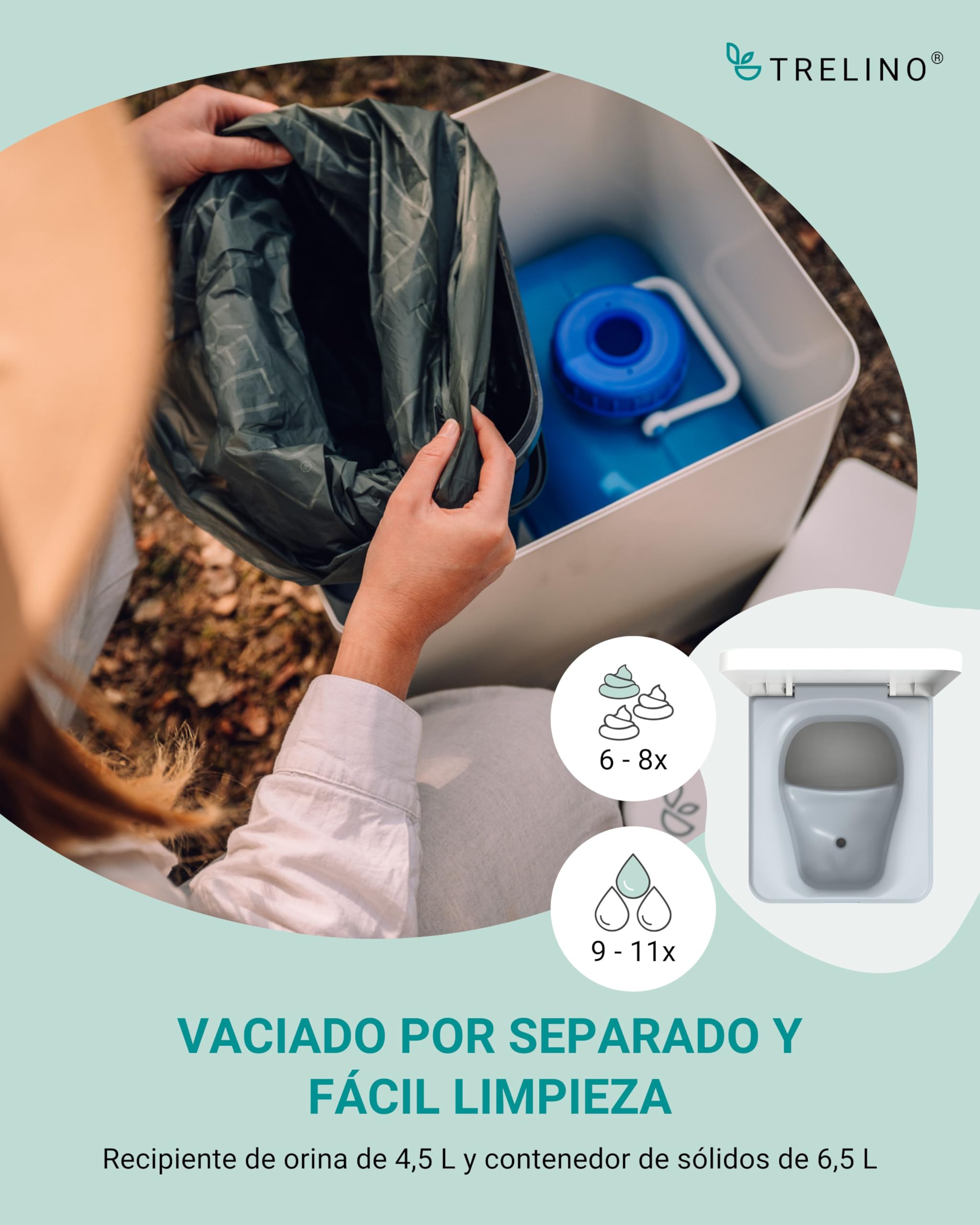 TRELINO EVO S, 39 x 33 x 29,6 cm, baño seco con Separador, WC portátil para Camping y Uso al Aire Libre, Inodoro seco para Furgonetas y autocaravanas, sin Agua ni Productos químicos