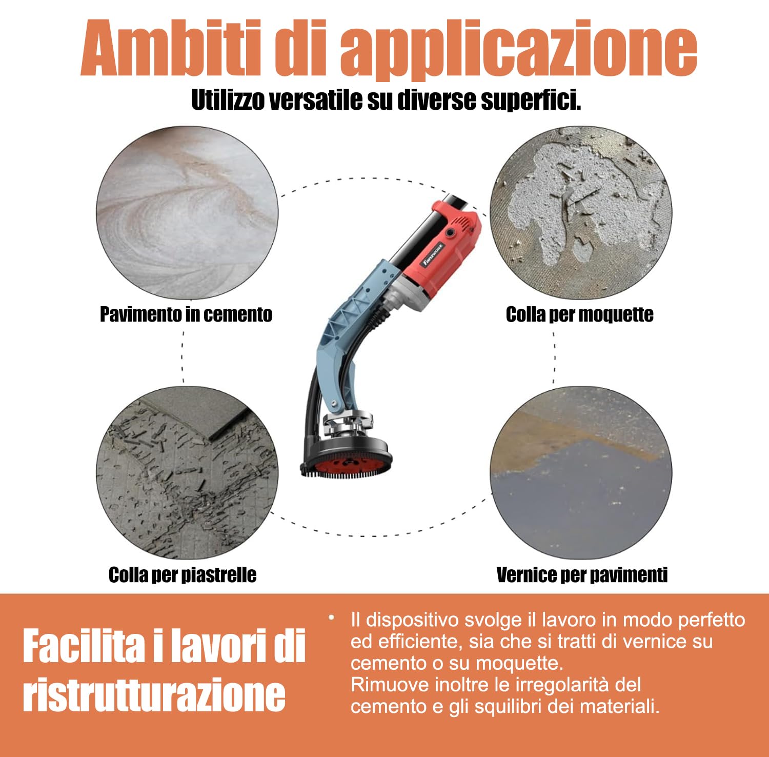 Fanzwork - Levigatrice per calcestruzzo da 1010 W, con asta telescopica fino a 1,20 m, con testa diamantata da 125 mm e borsa per il trasporto. Velocità regolabile: ideale per lisciare il calcestruzzo