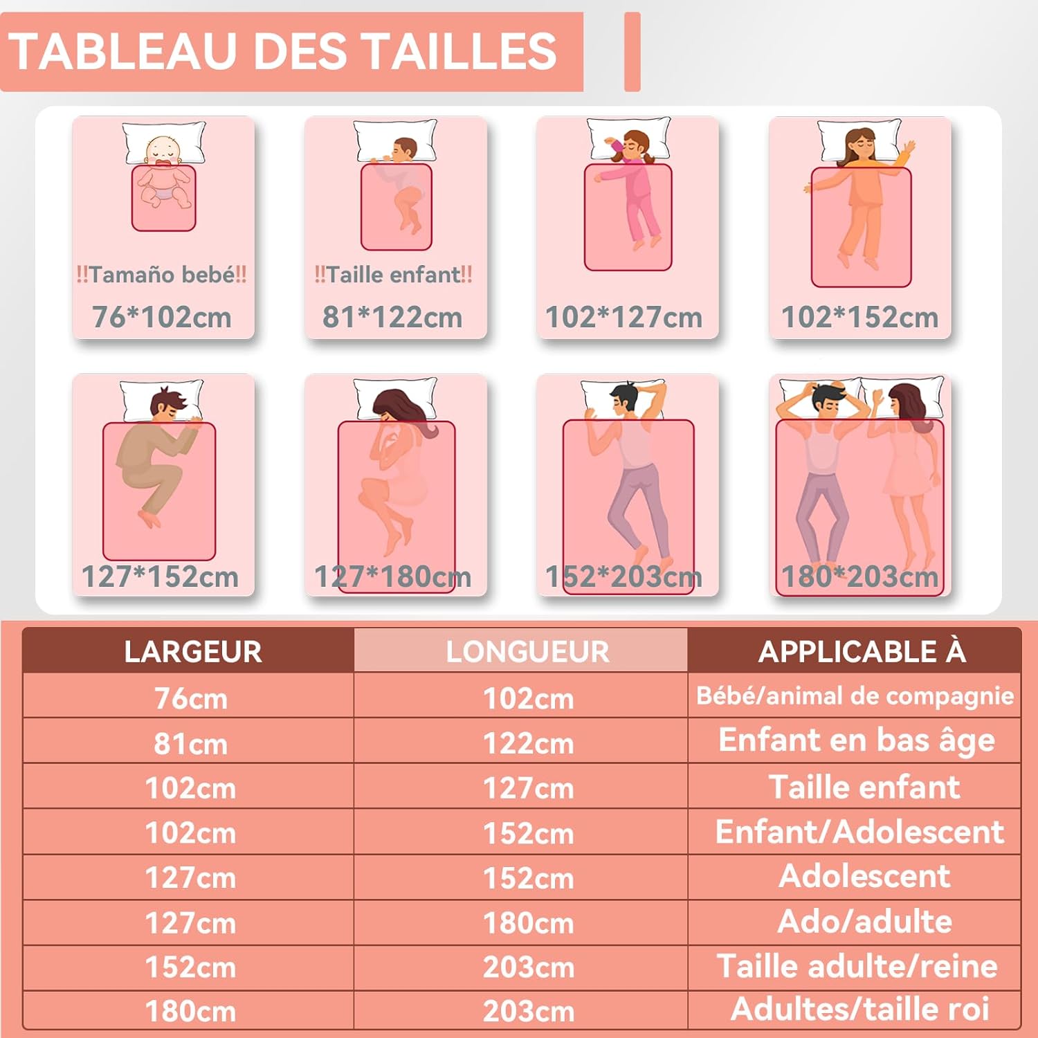 Bemaystar Custom Photo and Text Blanket - Personalized Gifts for Men Women Family, Personalized with Photo, Custom Blankets, Collage Blanket, Father's - Image 5