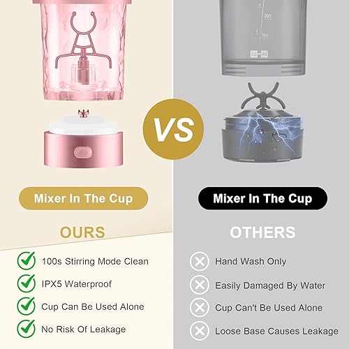 Miniatura 5 de Botella mezcladora eléctrica de proteínas, botella mezcladora eléctrica de proteínas, 24 onzas, mezcladora, mezcladora, recargable, sin BPA, Tritan