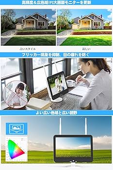 Amazon.co.jp: 【500万解像度・大容量3TB 】SMONET 防犯カメラ