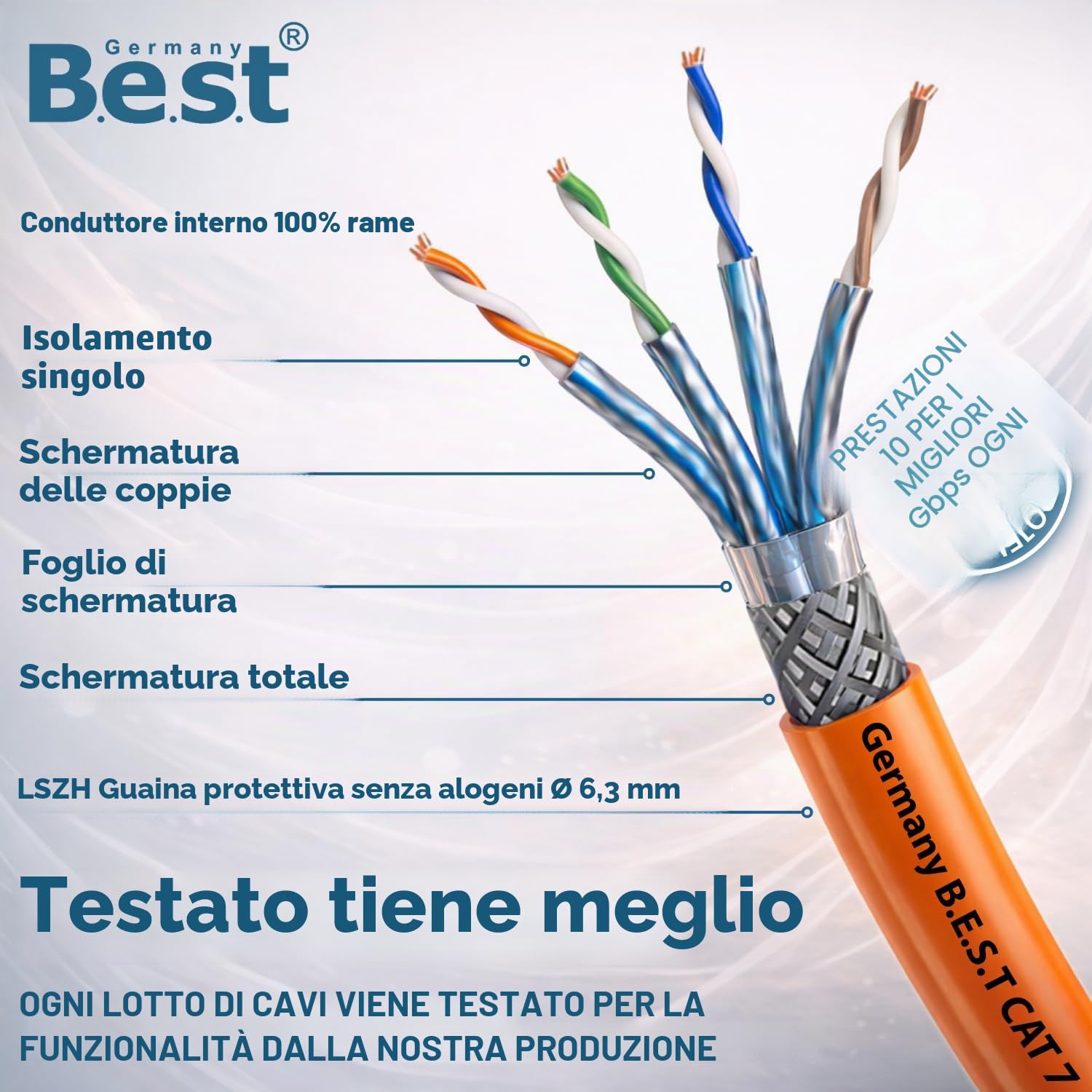Germany B.e.s.t Cavo di rete LAN CAT 7 200 m - rame puro 10 Gbps compatibile PoE+, LSZH, cavo dati per installazione Internet ad alta velocità