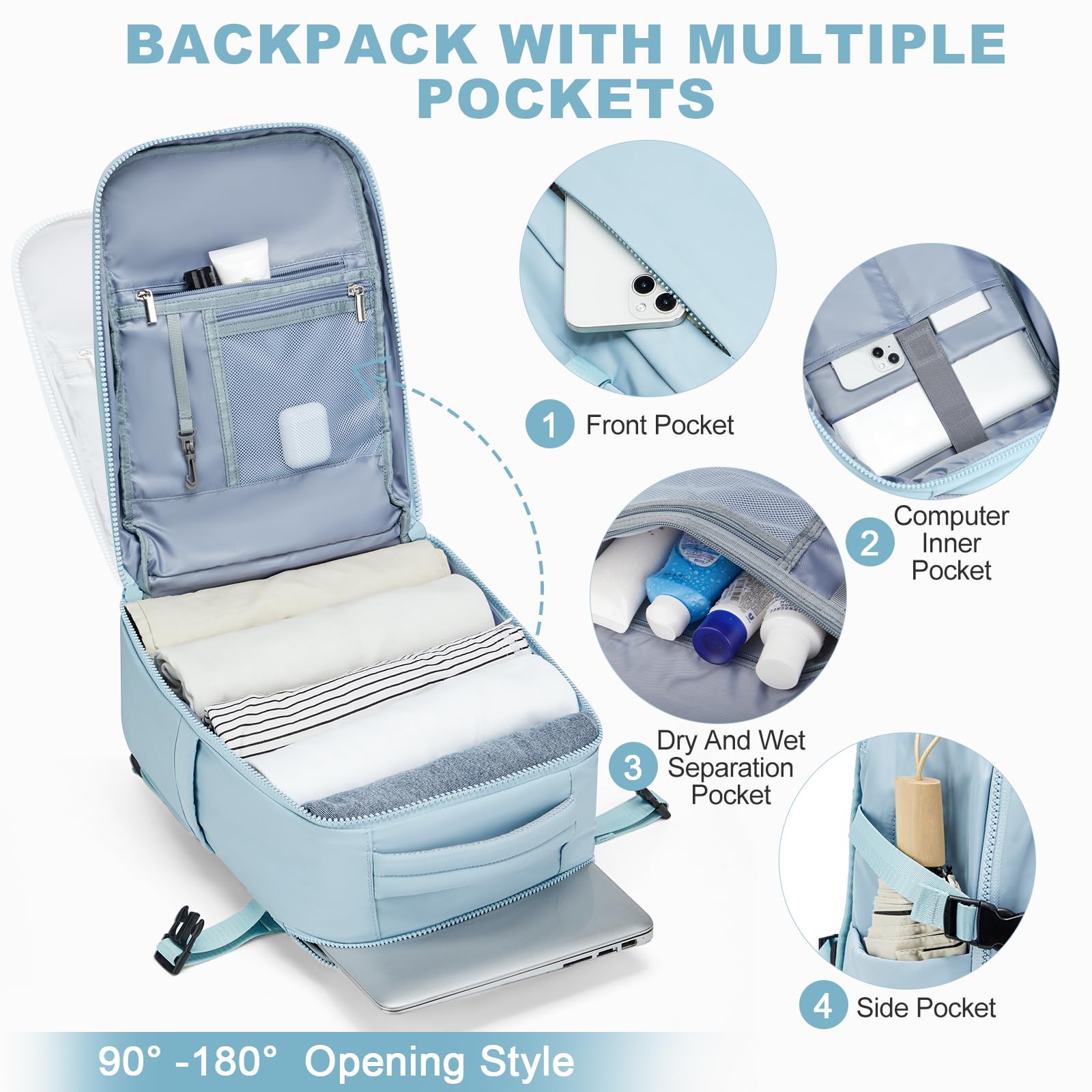 SZLX Zaino Ryanair 40x30x20 Sottovuoto con Pompa Zaino Ryanair 40x20x25 Donna Zaino da Viaggio Wizzair Bagaglio a Mano Uomo per Laptop da 14 Pollici Borse da Cabina 45x36x20 Easyjet con Porta Scarpe