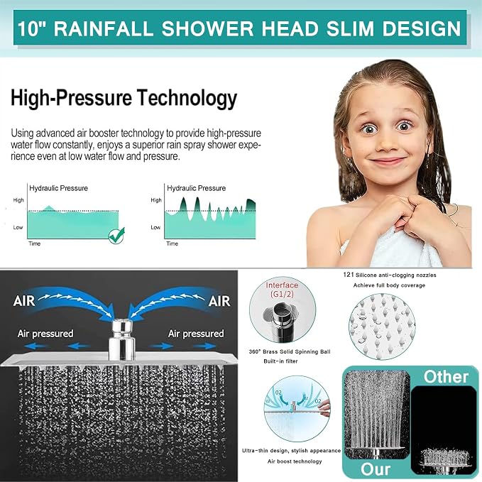 Cabezal de ducha Rain de 10'' con brazo y manguera de 78'' miniatura 6