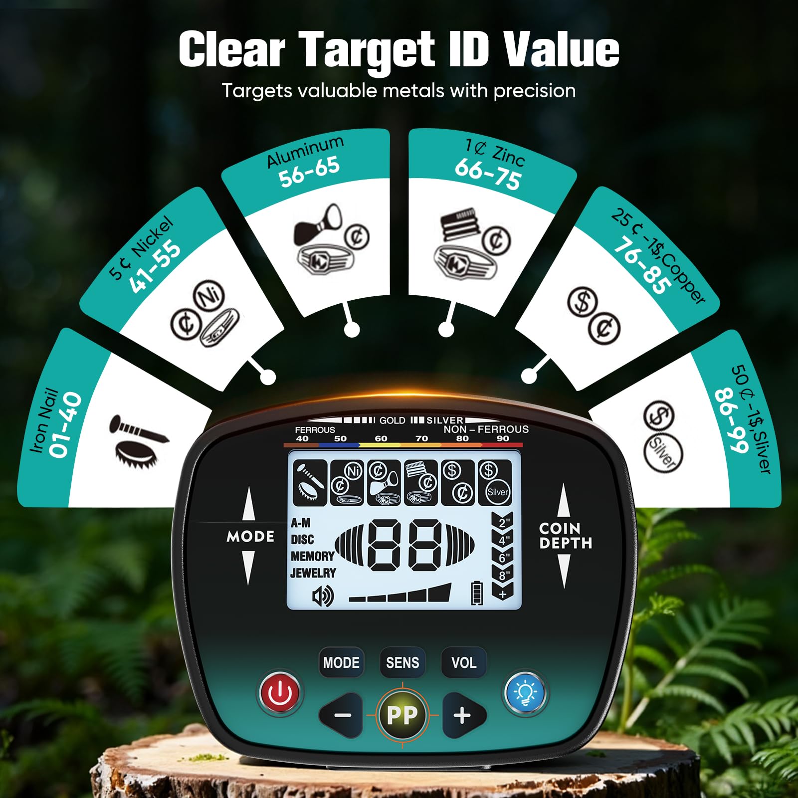 Detecteur de Metaux Professionnel, Détecteur de Métaux pour Adultes, 5 Modes Dont Pinpoint et Mémoire, Haute Précision, Bobine Étanche, Hauteur RéGlable, éQuipement Complet