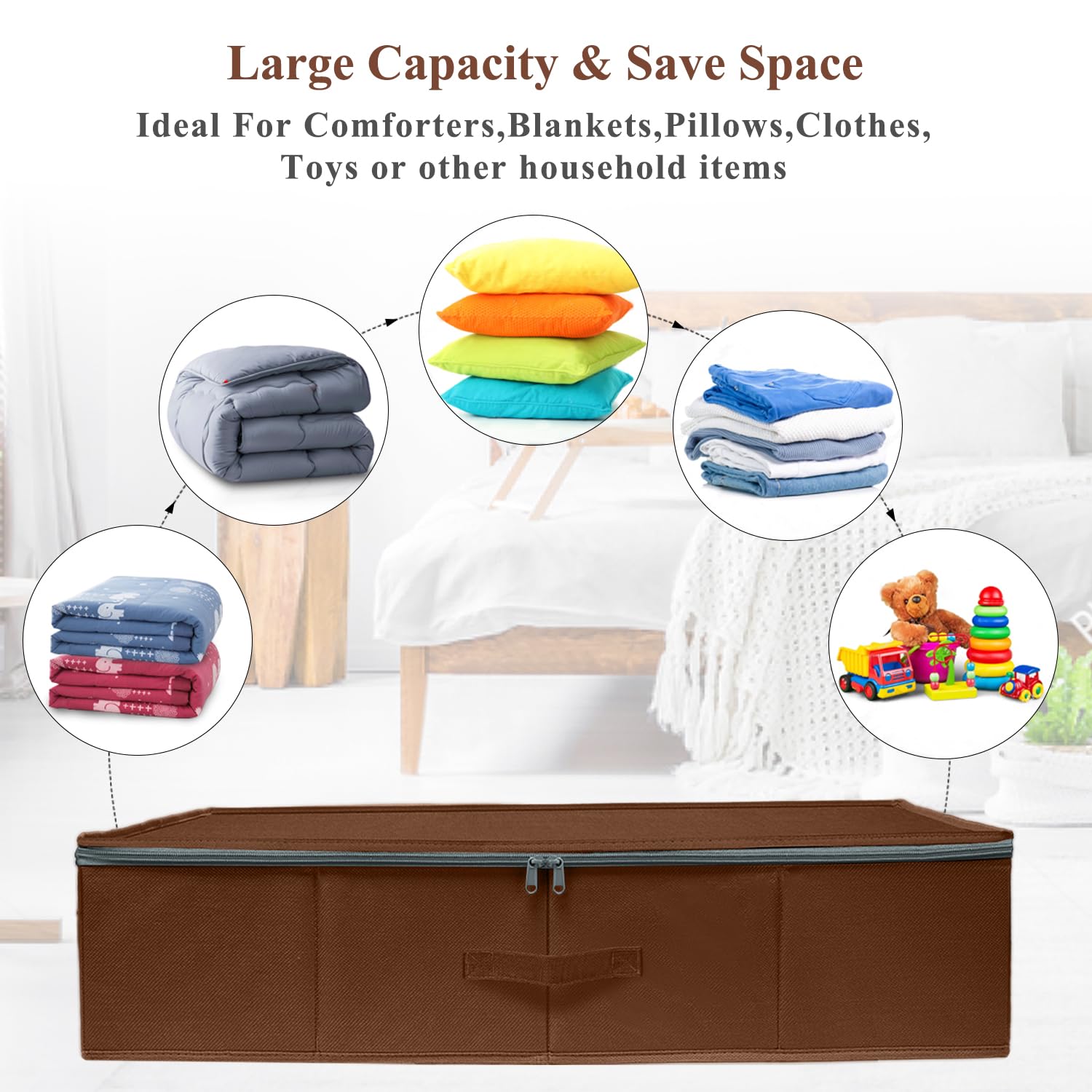 punemi Scatola portaoggetti sotto il letto, organizer per vestiti con struttura robusta e tessuto ultra spesso e coperchio con cerniera, da utilizzare come organizer per vestiti, organizer per cuscini