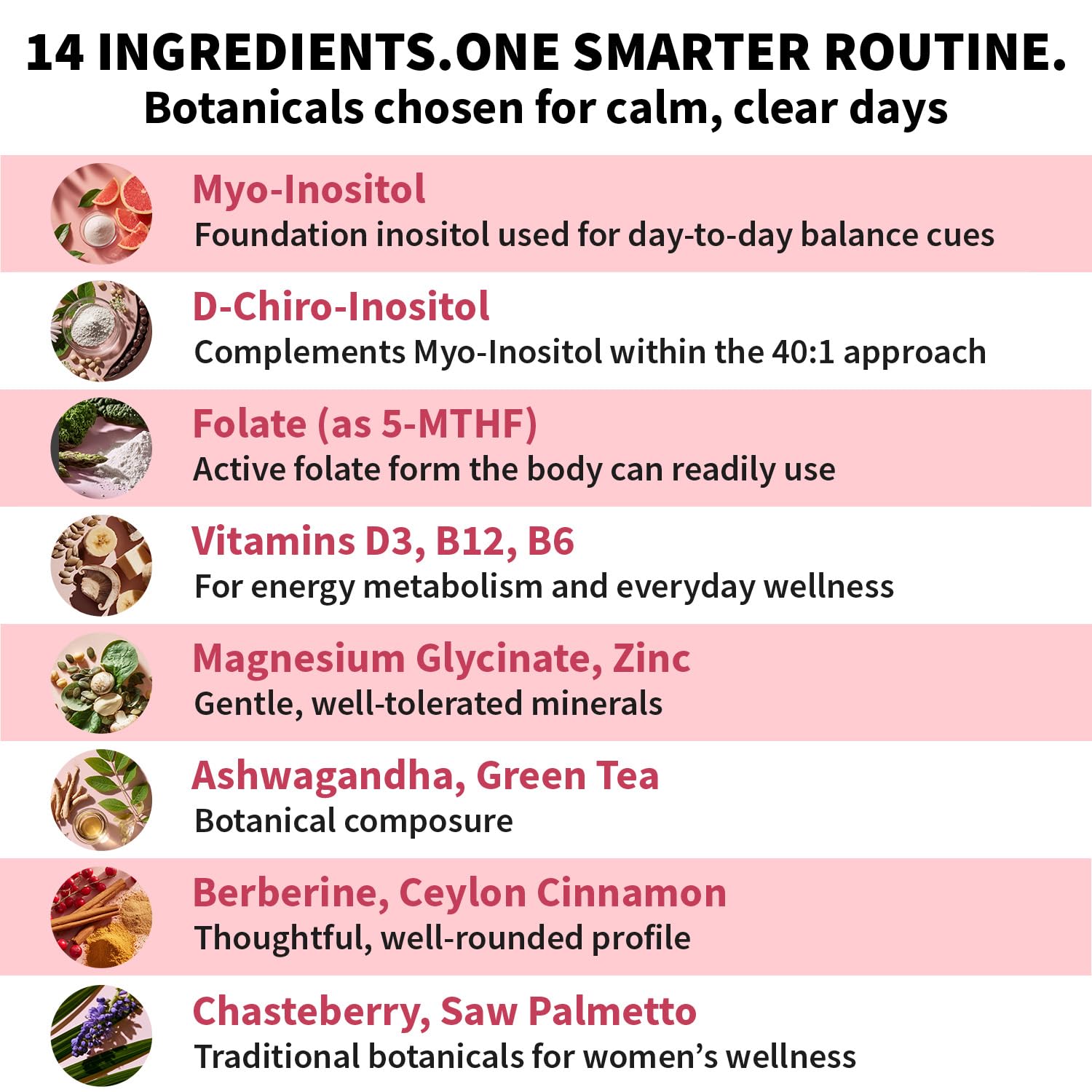 MedChoice Myo-Inositol 40:1 Supplement with Folate, Vitamin D3 (Pack of 2) — Amazon image 3