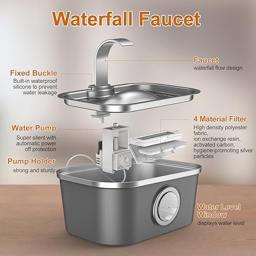 Miniatura 6 de Bobo&Dragon Fuente de agua automática de acero inoxidable para gatos y perros en gris nebulosa de 124 oz3.5 L, dispensador de agua de flujo