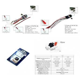 2S 7.4V Micro Brushless Motor MC1108-4000KV Used for Fixed Wing Micro Indoor Airplane F3P Model Power Supply (C1108-P8)