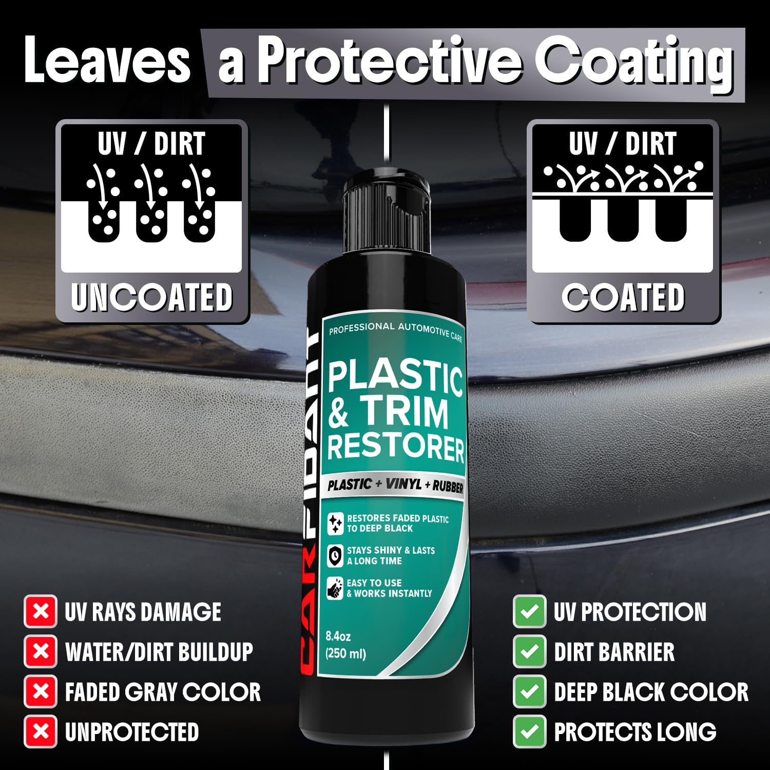 Restaurador de plástico Carfidant para Autos, refresca el plástico desteñido, Vinilo y Goma con Esmalte para un Brillo Profundo, Protege contra los Rayos UV y la Suciedad, Color Negro Exterior e