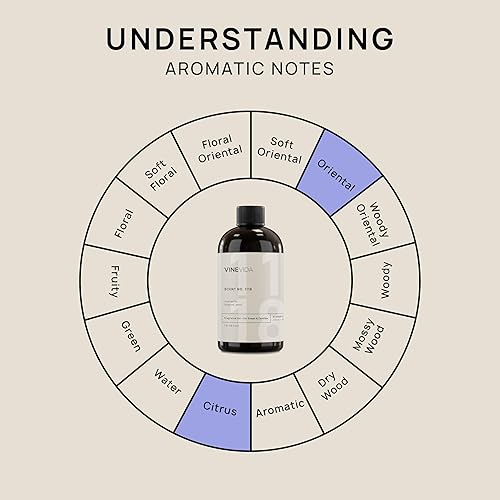 Miniatura 838 de VINEVIDA [4 onzas] Aceite de fragancia de madera de teca de caoba para fabricación de velas y fabricación de jabón, aromas de velas prémium para