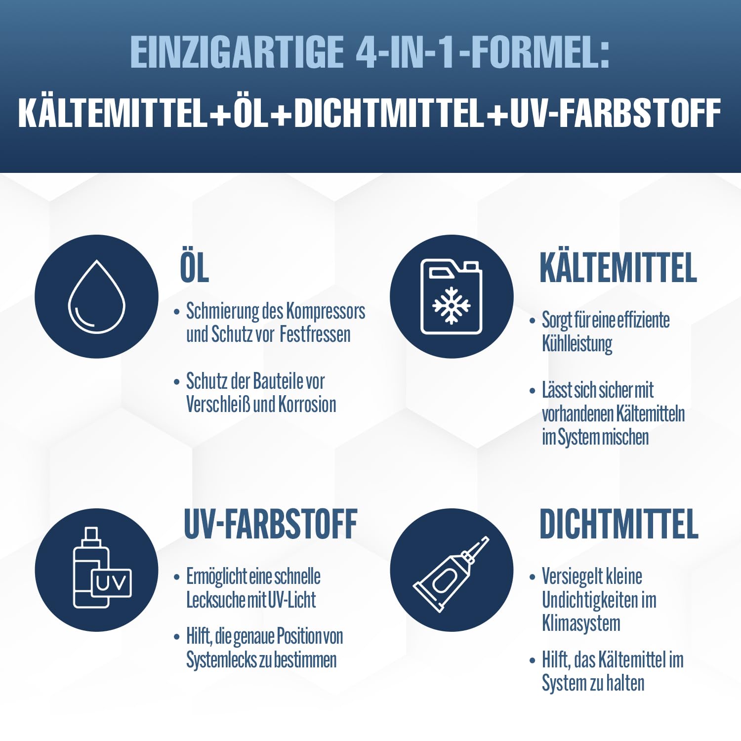 CLIMASET - 2 x 4in1 R134a Kältemittel, Öl, Dichtmittel mit UV Farbstoff - Auto Klima Selbst Befüllen Set und Leckortung - Nachfüllset, Autoklima Nachfüllen