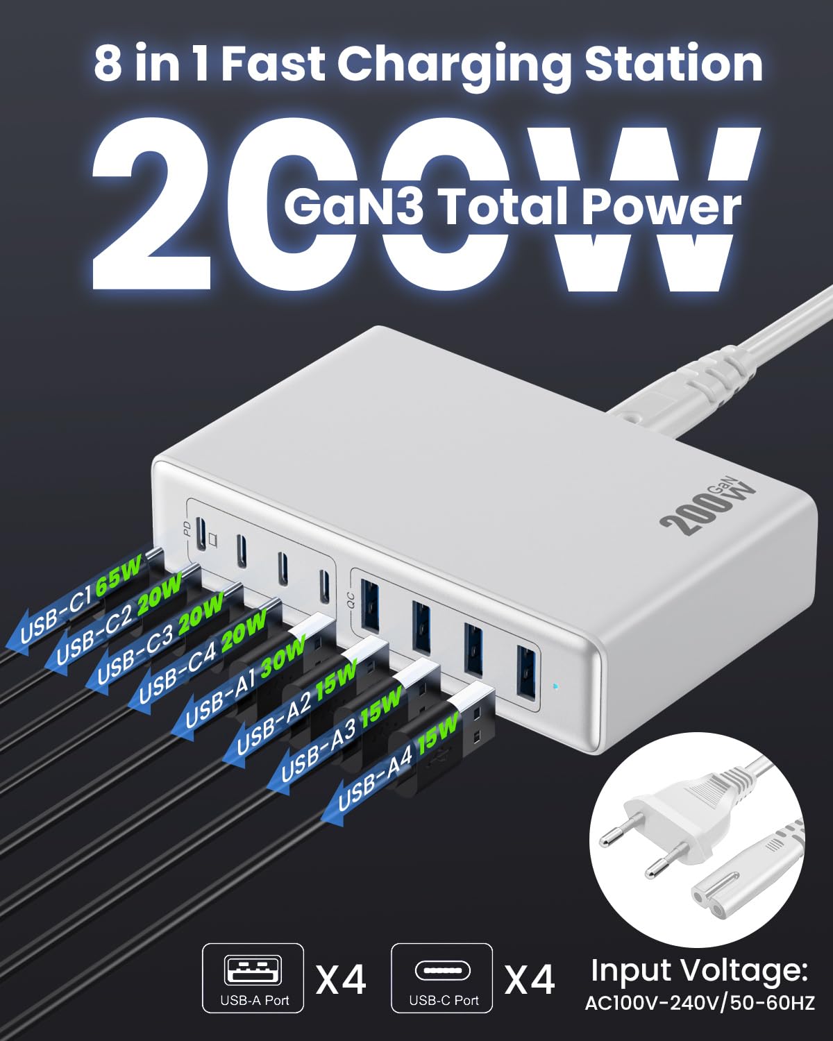 200W GaN III Caricatore Multiplo USB C - 8-Porte Stazione Ricarica Rapido QC4.0+PD 65W per Laptop, Caricabatterie Compatto per MacBook PRO/Air, iPhone, Samsung (Bianco)