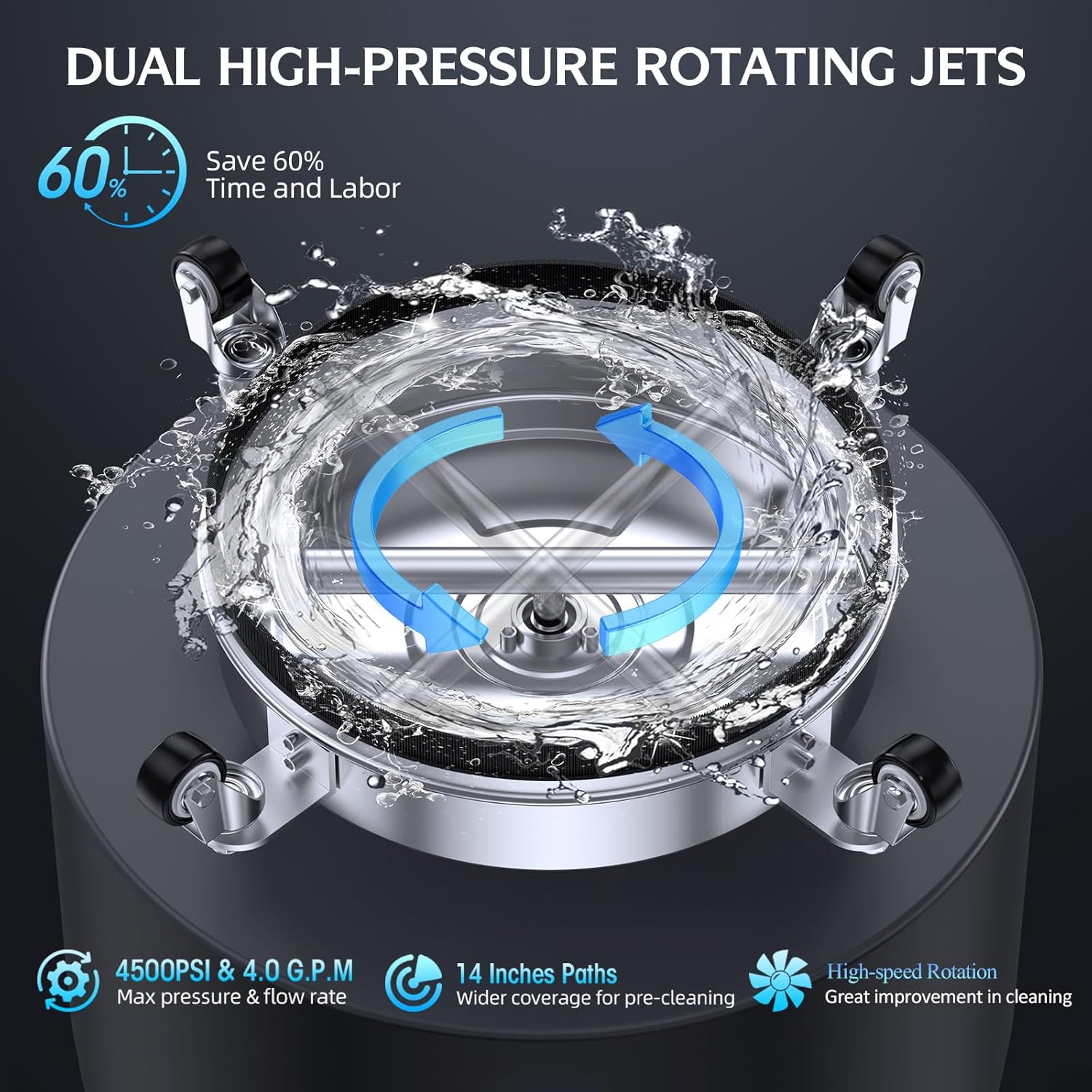 14" Pressure Washer Surface Cleaner with 4 Wheels, Stainless Steel Housing for Pressure Washer Attachment for Concrete, Patio, Sidewalk, Deck and Driveways