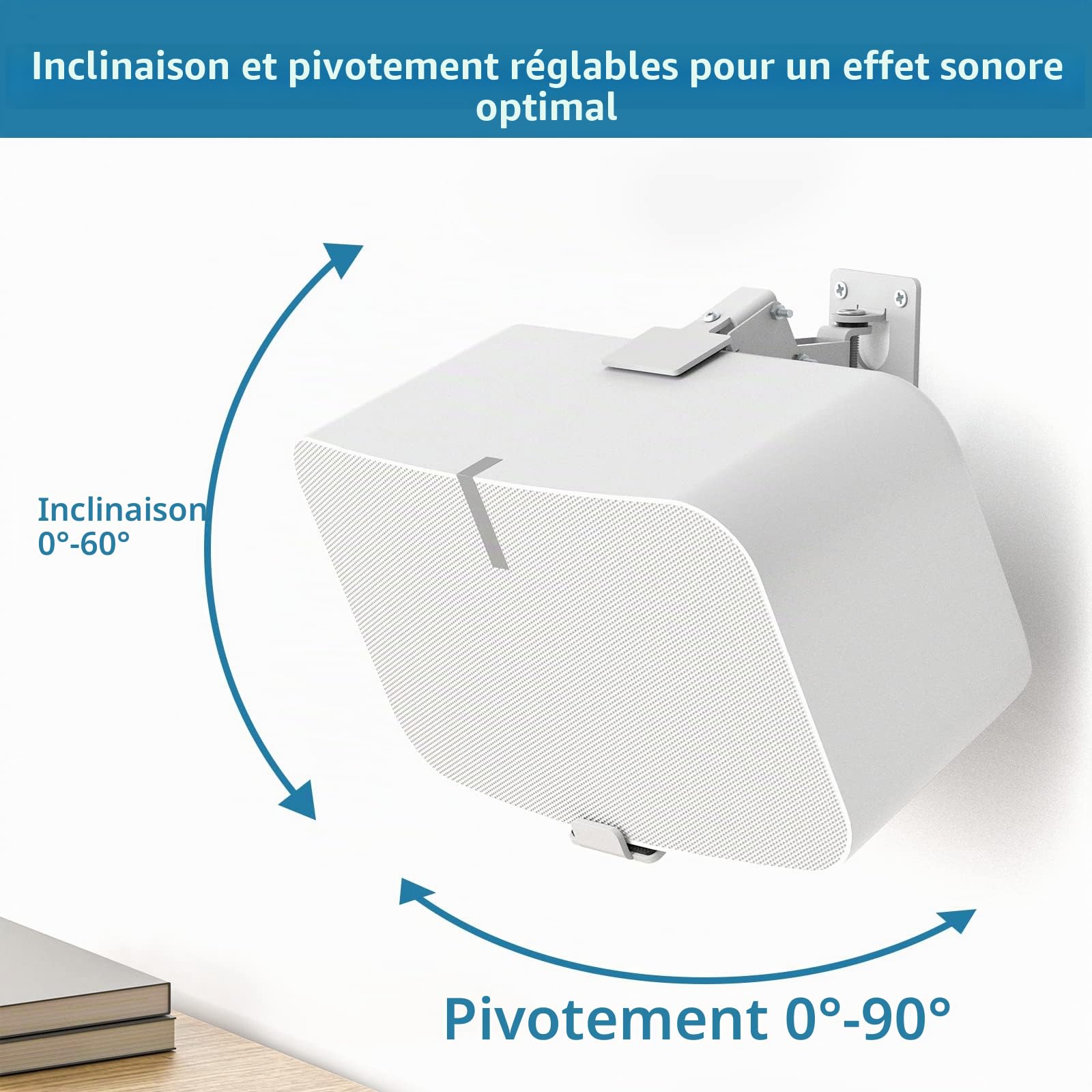 Support Mural Robuste pour Haut-Parleur Sonos Five & Play 5 Gen 2 - Inclinaison et pivotement réglables - Blanc