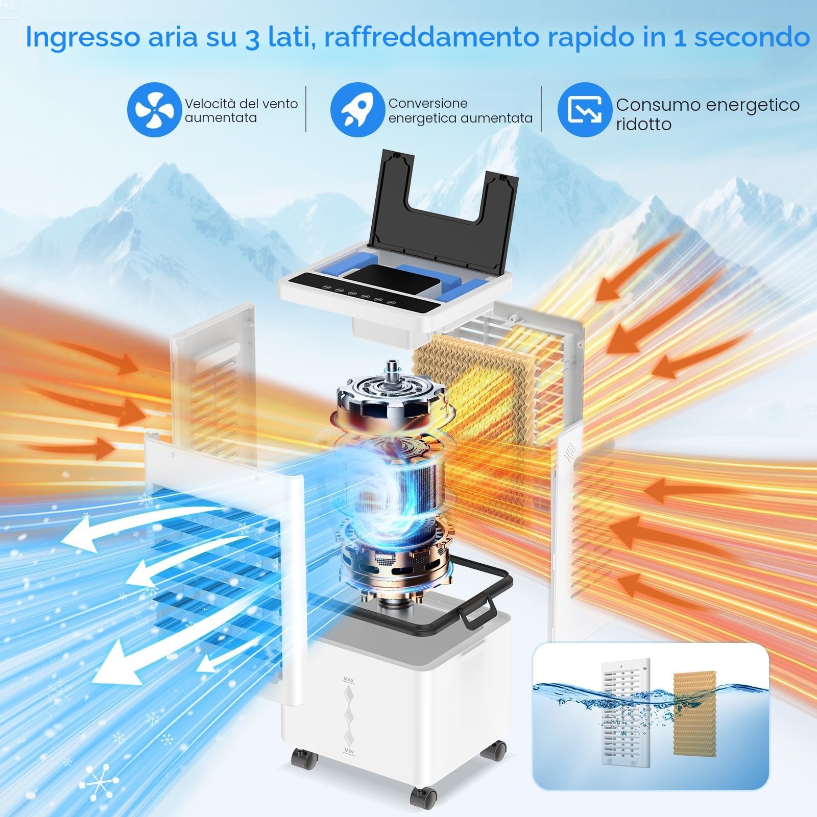 Condizionatore Portatile 12L Serbatoio Estraibile, Raffreddatore d’Aria senza Tubo 45W, 3 Modalità 6 Velocità, 4 in 1 Climatizzatore Evaporativo Silenzioso Timer 1-12 H, Telecomando per Casa e Ufficio