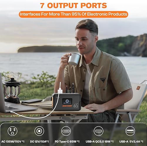 Miniatura 3 de HOWEASY Estación de energía portátil, generador solar de 135 W (pico de 200 W), salida de CA de 110 V y salida PD de 65 W, batería de litio de 98 Wh