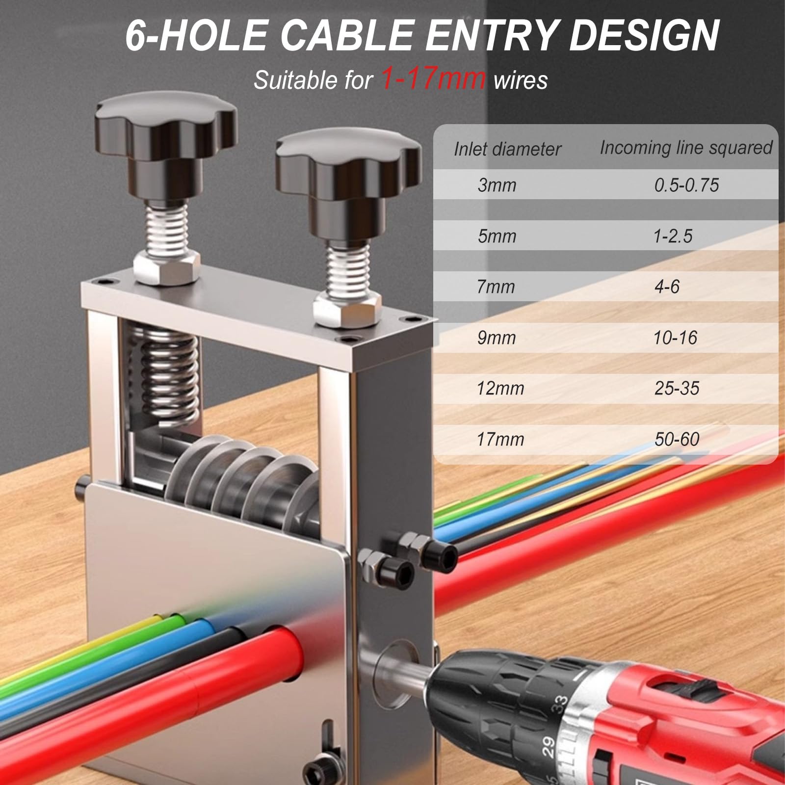 Máquina pelacables manual, peladora de cables con manivela, 2 en 1, máquina pelacables manual o eléctrica, diámetro pelable 1-17 mm, para reciclaje de alambre