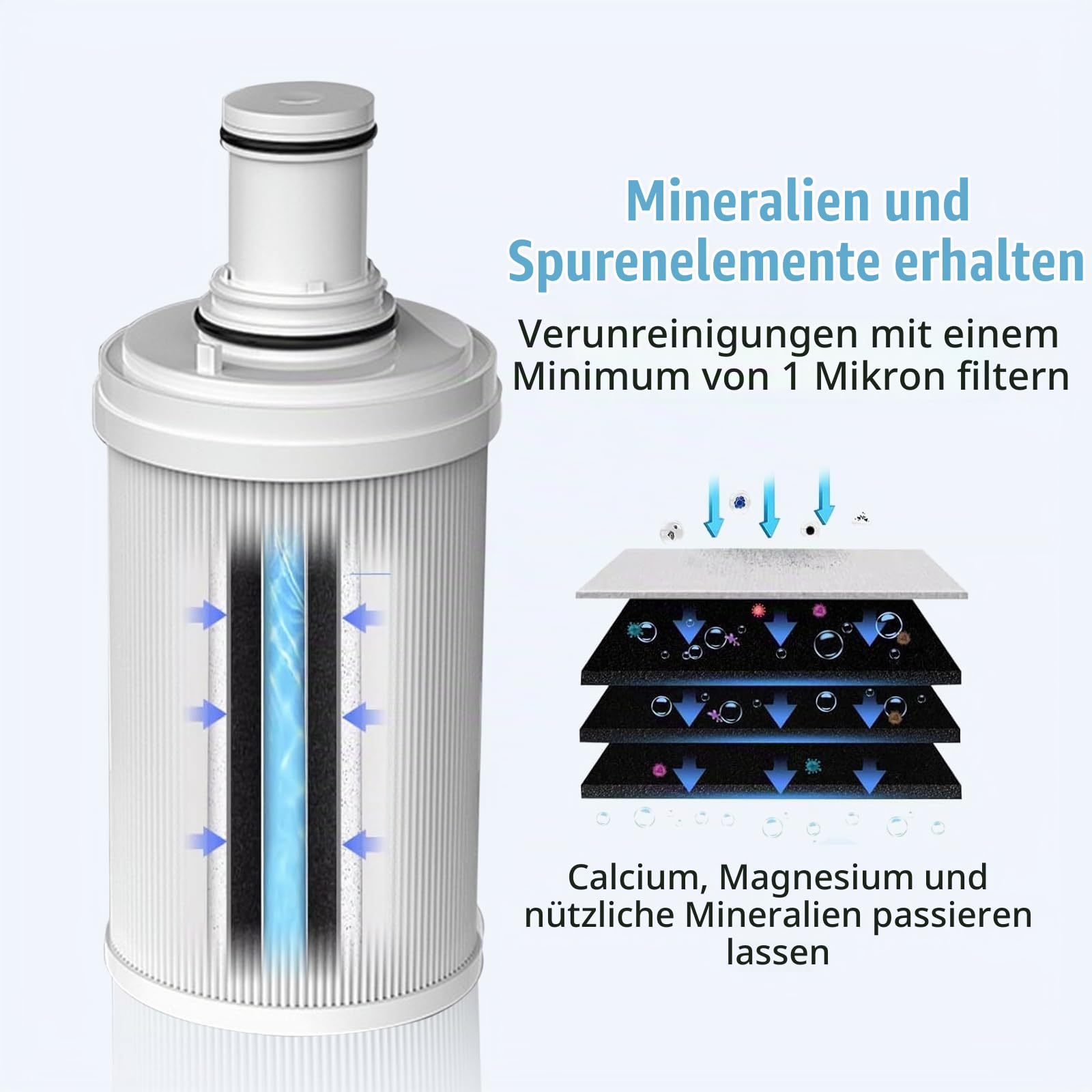 Wasserfilter Ersatz Kompatibel mit Amway Espring Wasser Vorfilter 100186 Hochpräzise Aktivkohle Filterkartusche, Wasserfilter Kartuschen, Verbesserte Wasserqualität