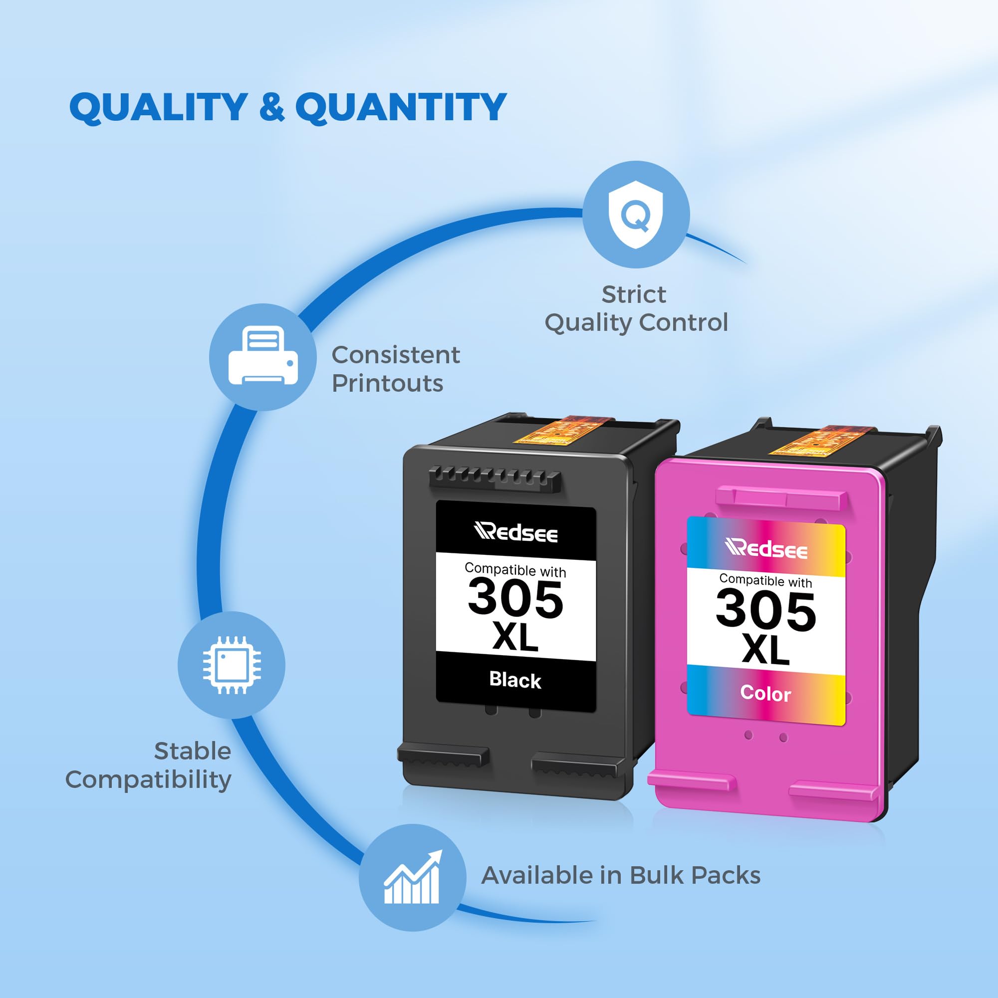 Redsee 305XL Ink Cartridges Replacement for HP 305 Ink Cartridges Black and Colour 305xl for HP Deskjet 2810e Ink Cartridges Deskjet 2800e 2820e Envy 6020e Pro 6400 (2 Pack) — view 5