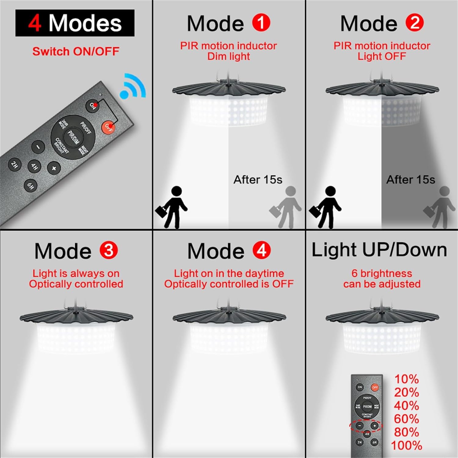 ikaufen Solar Pendant Light, 100000LM 244LED Solar Motion Sensor Lights, 360 Degree Illumination Shed Light 4 Light Modes IP65 Waterproof 16.5ft Cable Garden Lamp for Indoor & Garden Patio Garage (1)