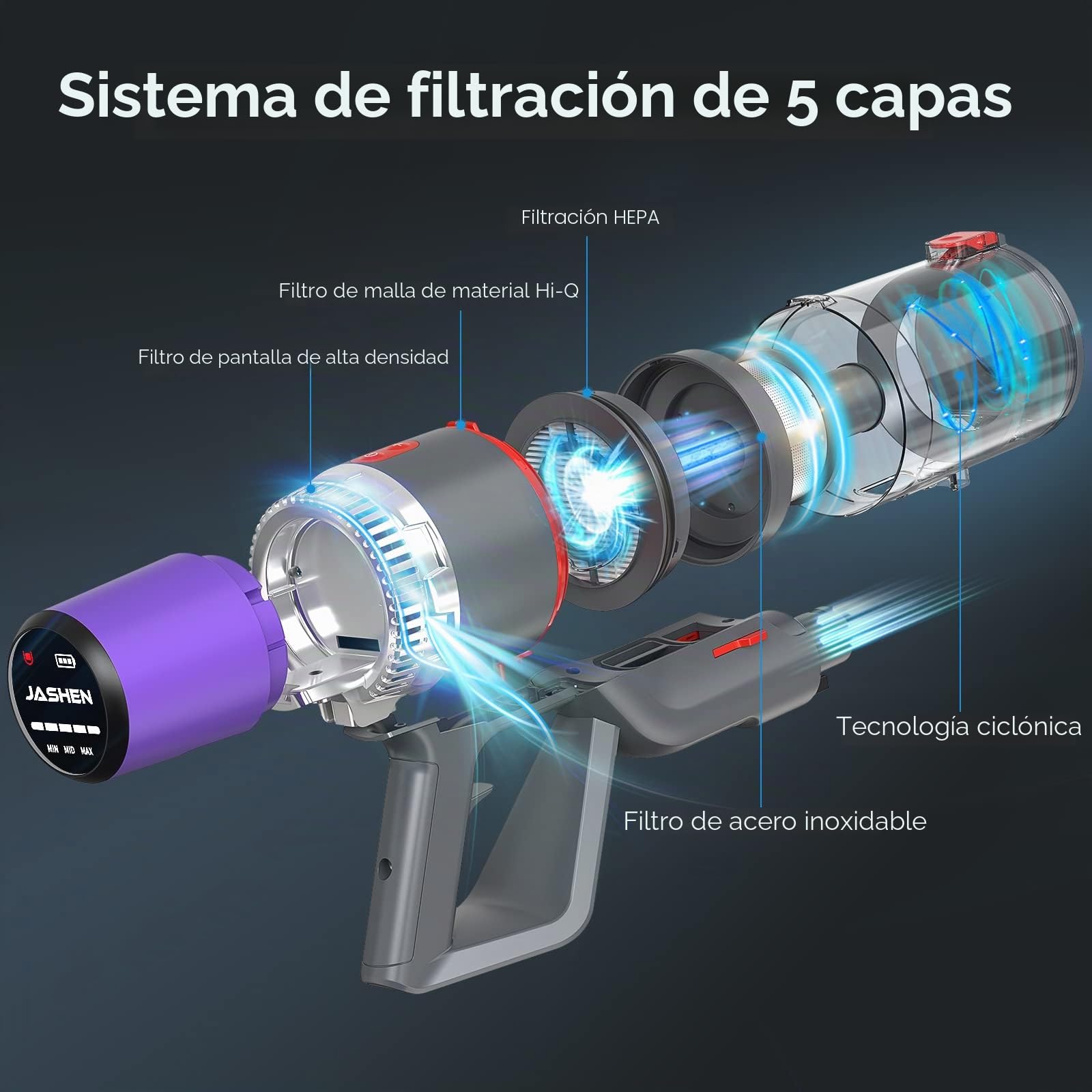 Jashen V16 Cable, Aspiradora de Mano 4 en 1, 22000 Pa de Potencia Bolsa, hasta 40 min de Aspiración, Batería Extraíble, 350 W, 0.6 litros, 70 Decibeles, 3 Velocidades, Púrpura