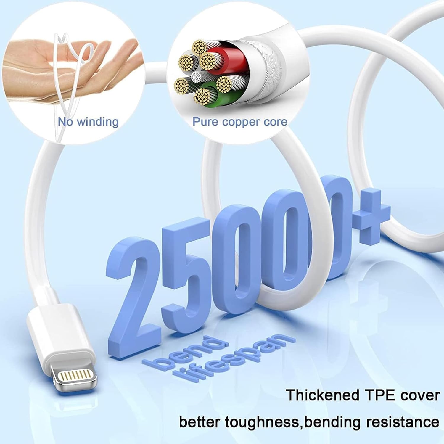 iPhone Fast Charger[MFi Certified],iPhone Fast Charging Cube 2Pack USBC Charger Block with 10FT Long USB C to Lightning Cable Quick Charging i Phone Cord for i Phone 14/13/12/11 Pro Max/Xs/XR,AirPods