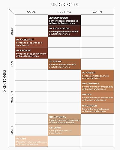 Miniatura 6 de MAKE Belleza - Diffusion Dew - Tinte de piel radiante (Fair 01)
