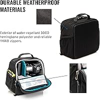 Amazon.com : Tenba BYOB 9 DSLR Backpack Insert - Turns any bag