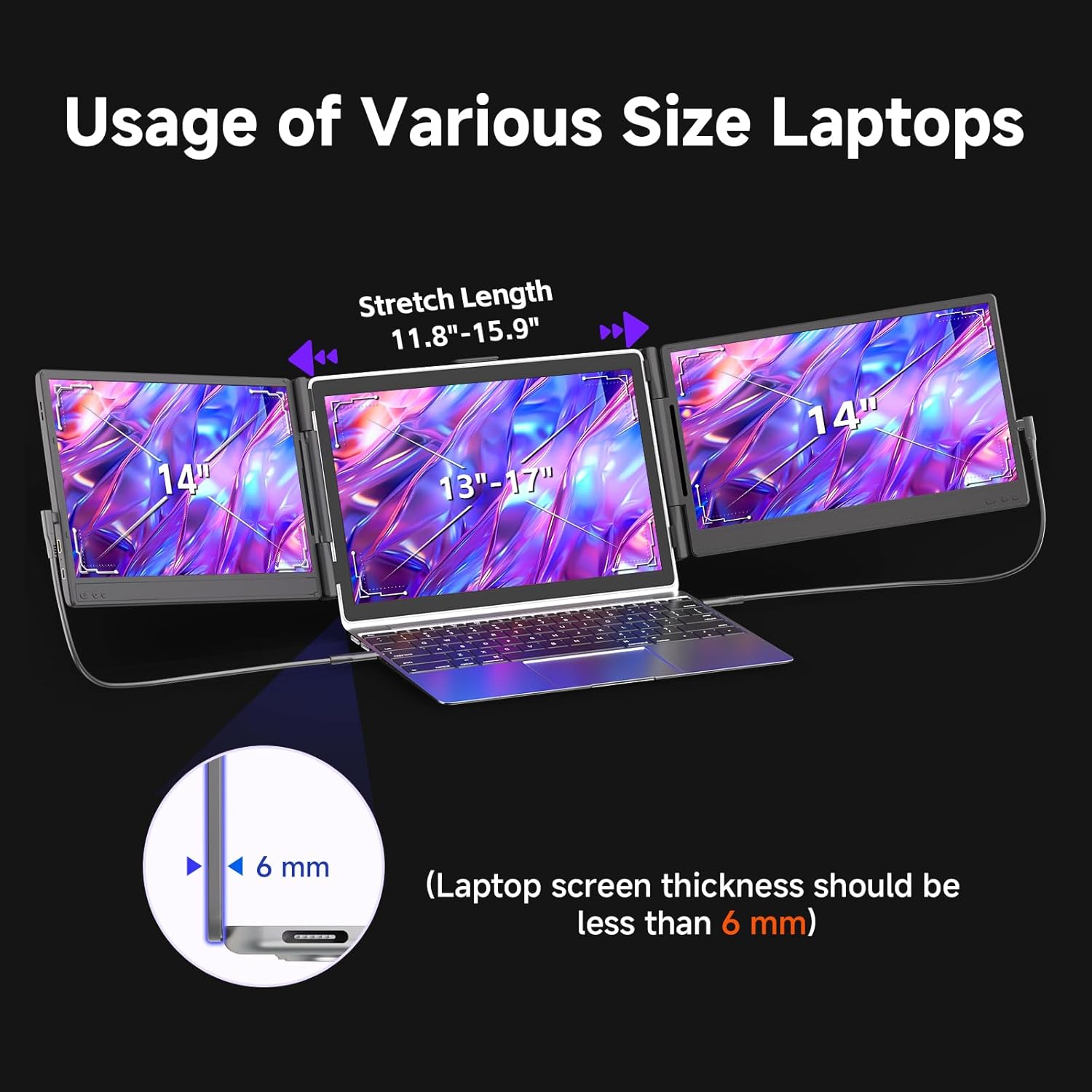 Triple Laptop Screen Extender, Upgraded 14" 1080P FHD IPS Laptop Monitor Extender, Plug & Play LCD Type-C/USB-A/HDMI Travel Monitor for Laptops 13"-17", Fits Windows Mac Linux Chrome