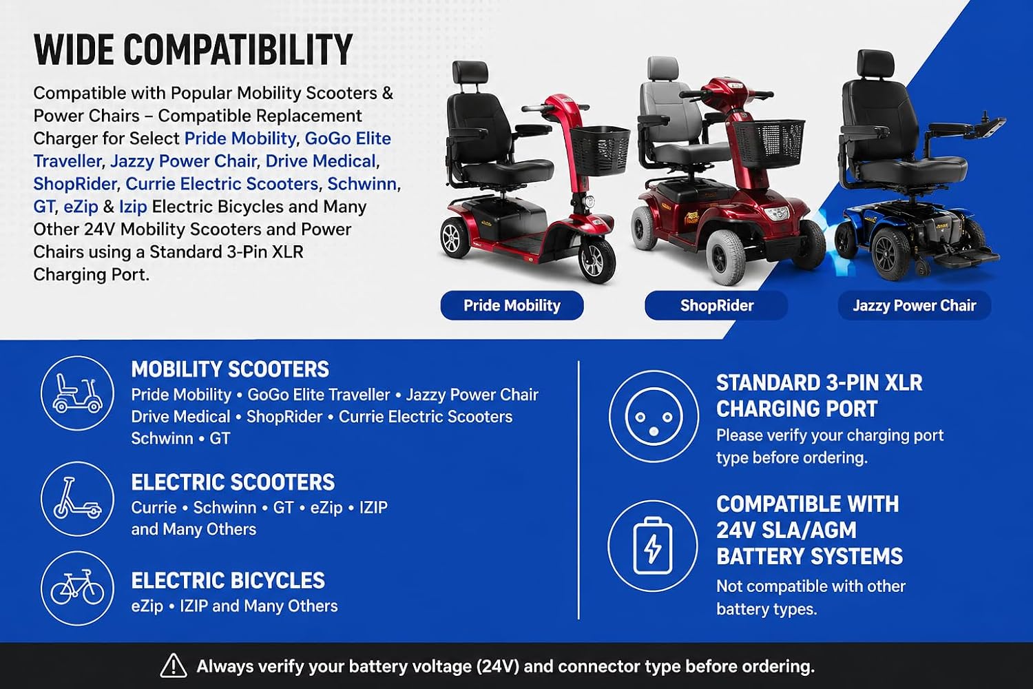24V 2A Battery Charger for GoGo Mobility Scooter - 24V 2000mA Automatic SLA Scooter Charger (3-Pin XLR Connector) for Drive Medical, Go-Go Elite Traveller, Jazzy Power Chair, Pride Mobility, ShopRider
