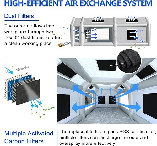Miniatura 3 de Cabina de pintura inflable de 21.5 x 13 x 9 pies con múltiples filtros y tres sopladores, cabina de pulverización portátil para piezas de