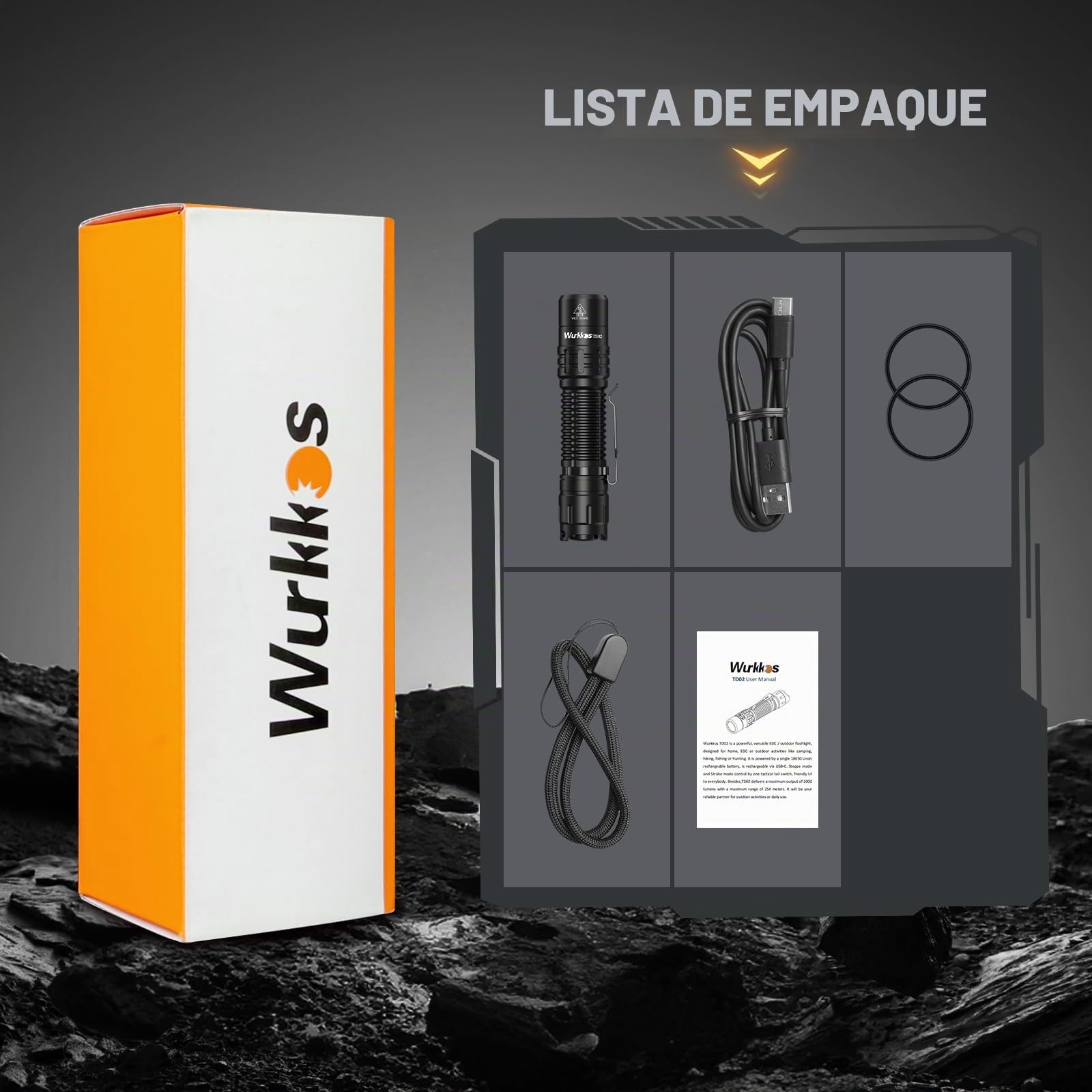 Wurkkos TD02 Linterna LED, linternas de mini superbrillantes recargables | linterna táctica de alto lúmenes EDC con interruptor trasero de puerto de carga para actividades al aire libre e interiores