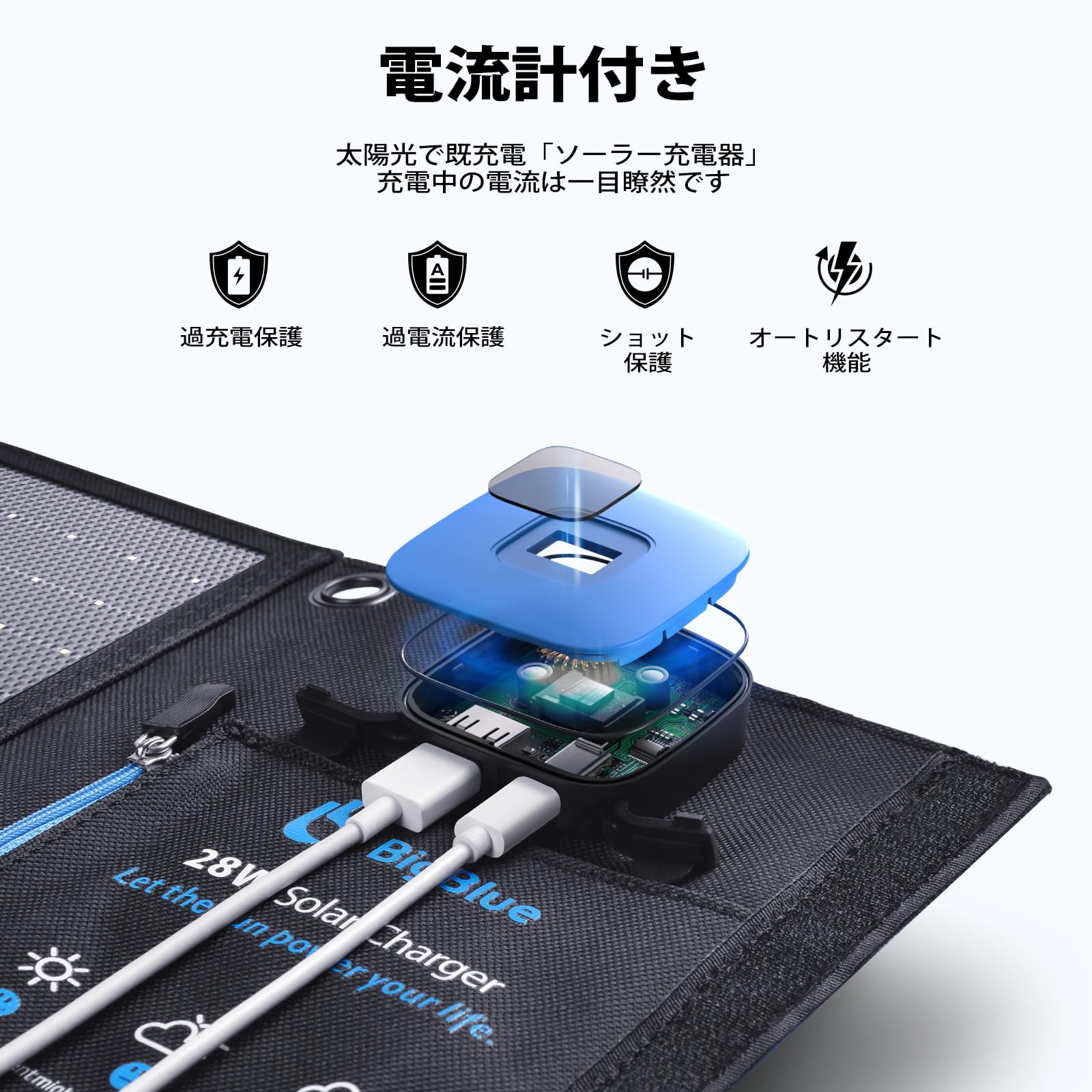 Amazon | 【2025新登場】BigBlue 28W ソーラーチャージャー 電流計