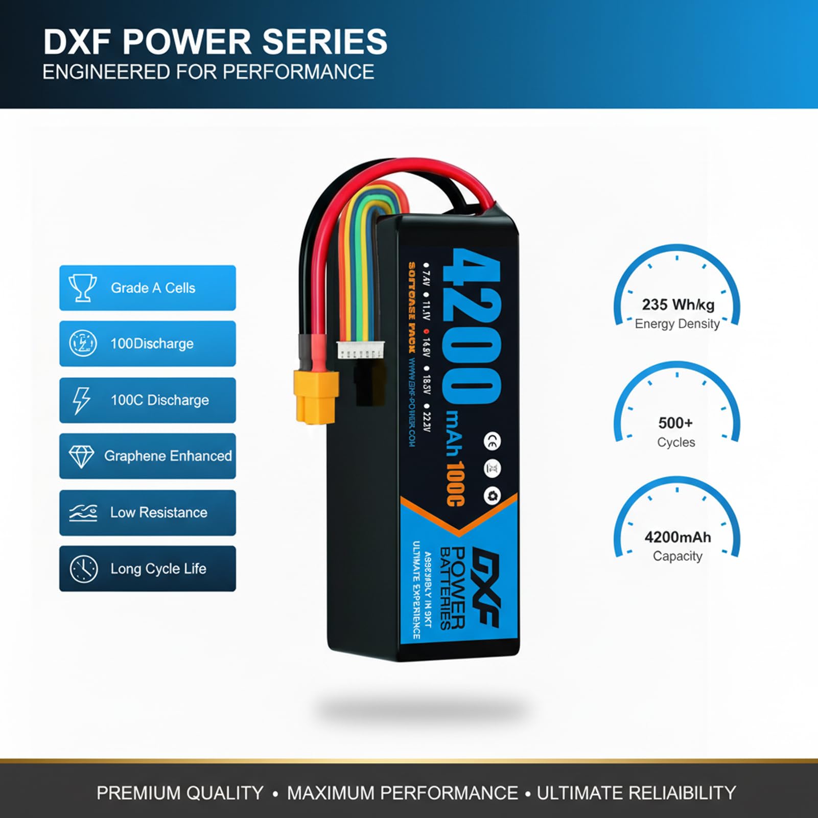 DXF 6S RC Lipo akumulator 4200 mAh 22,2 V 100C grafenowy akumulator z wtyczką xt60 do samolotu RC, helikoptera RC, quadcoptera, drona, samochodu, ciężarówki, łodzi, modelu (2 sztuki)
