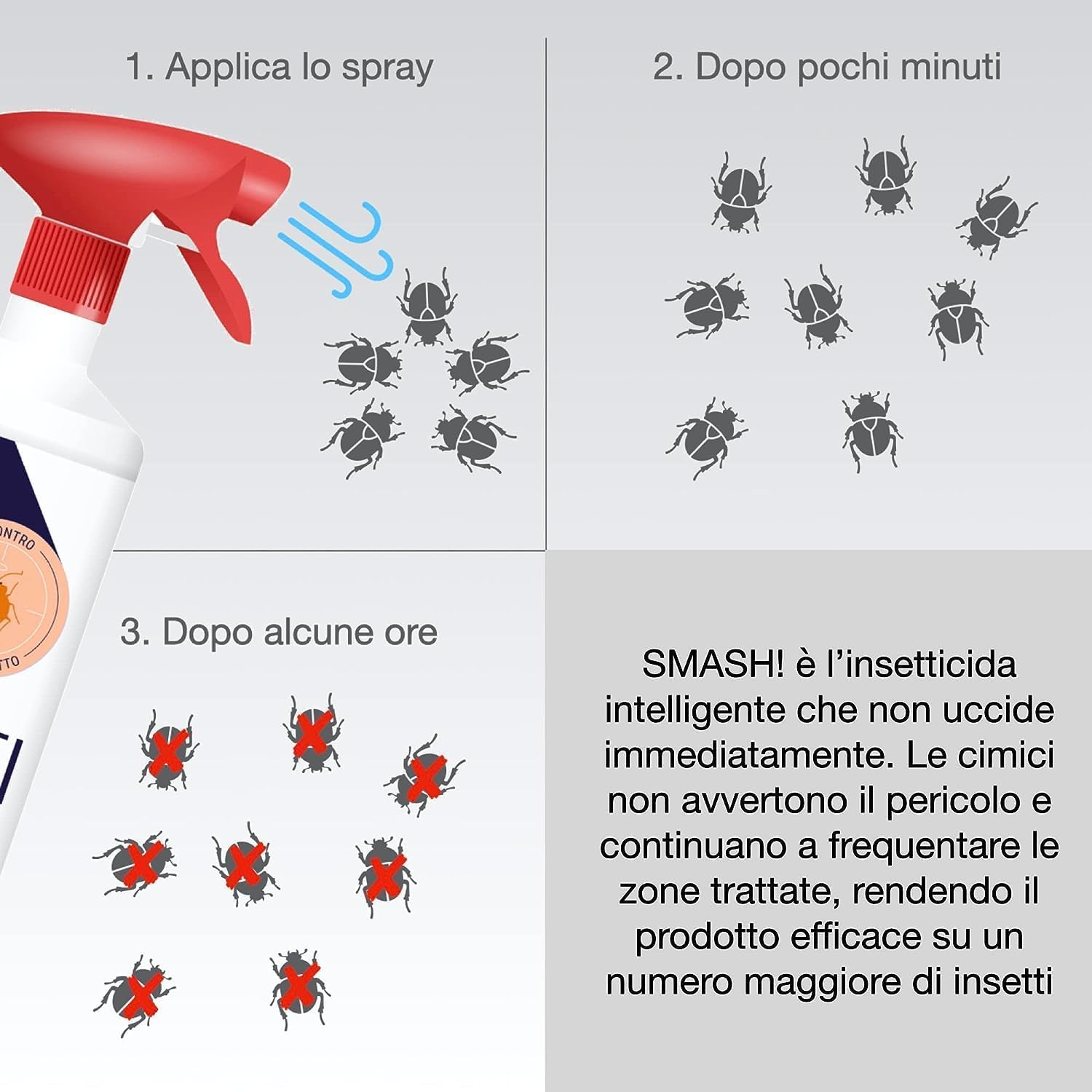 SMASH Insetticida Cimici da Letto Spray - 1x500 ml - Adatto per Letto, Materassi e Divani - Bed Bug Spray, Senza Permetrina